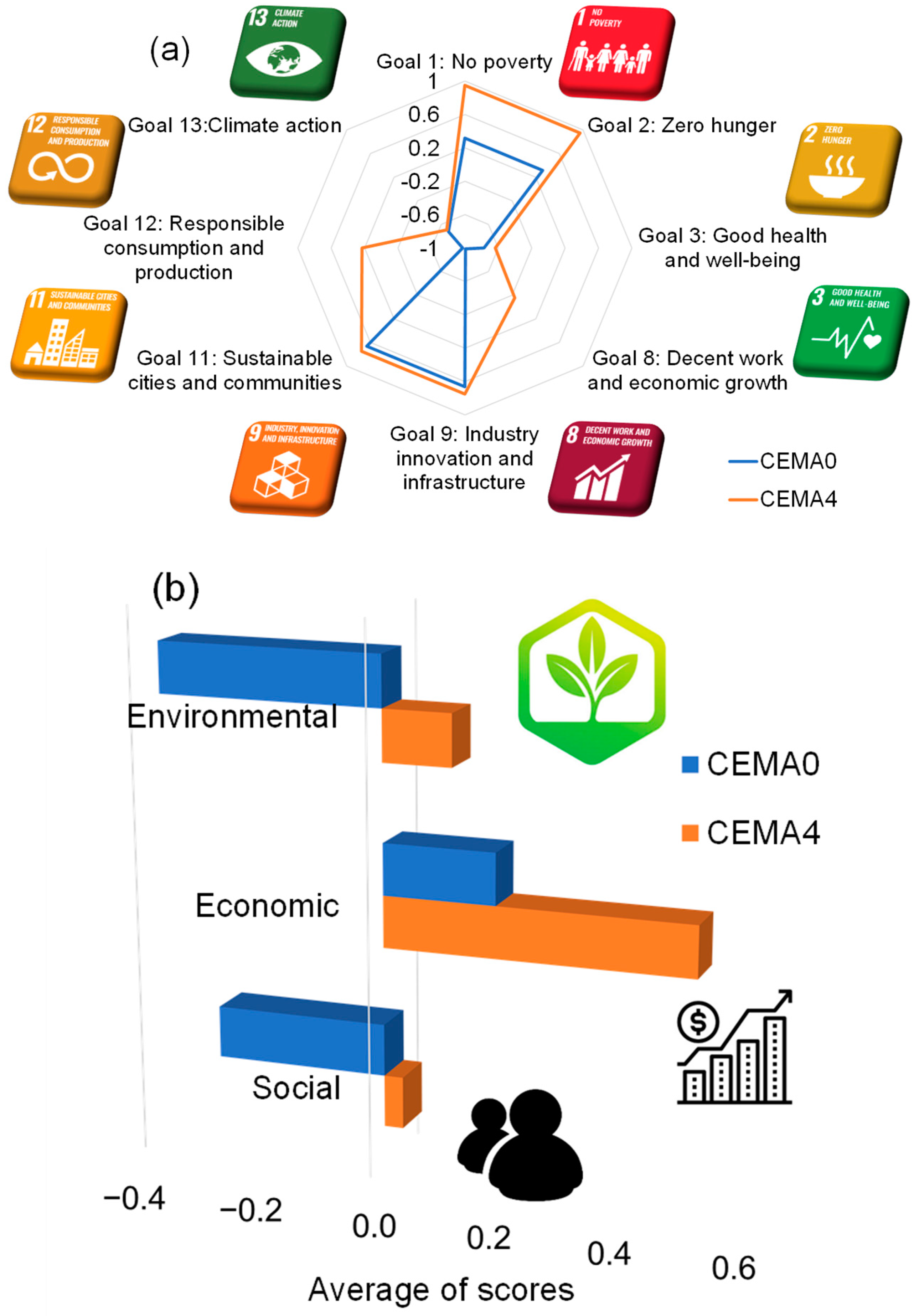 Recycling 09 00034 g004
