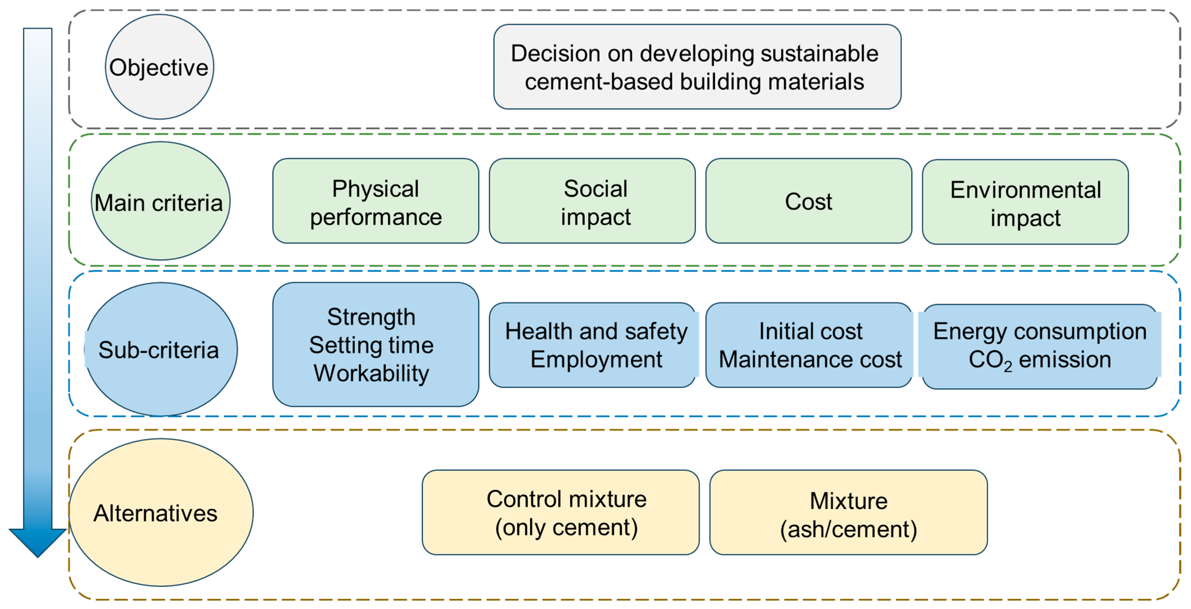 Recycling 09 00034 g005