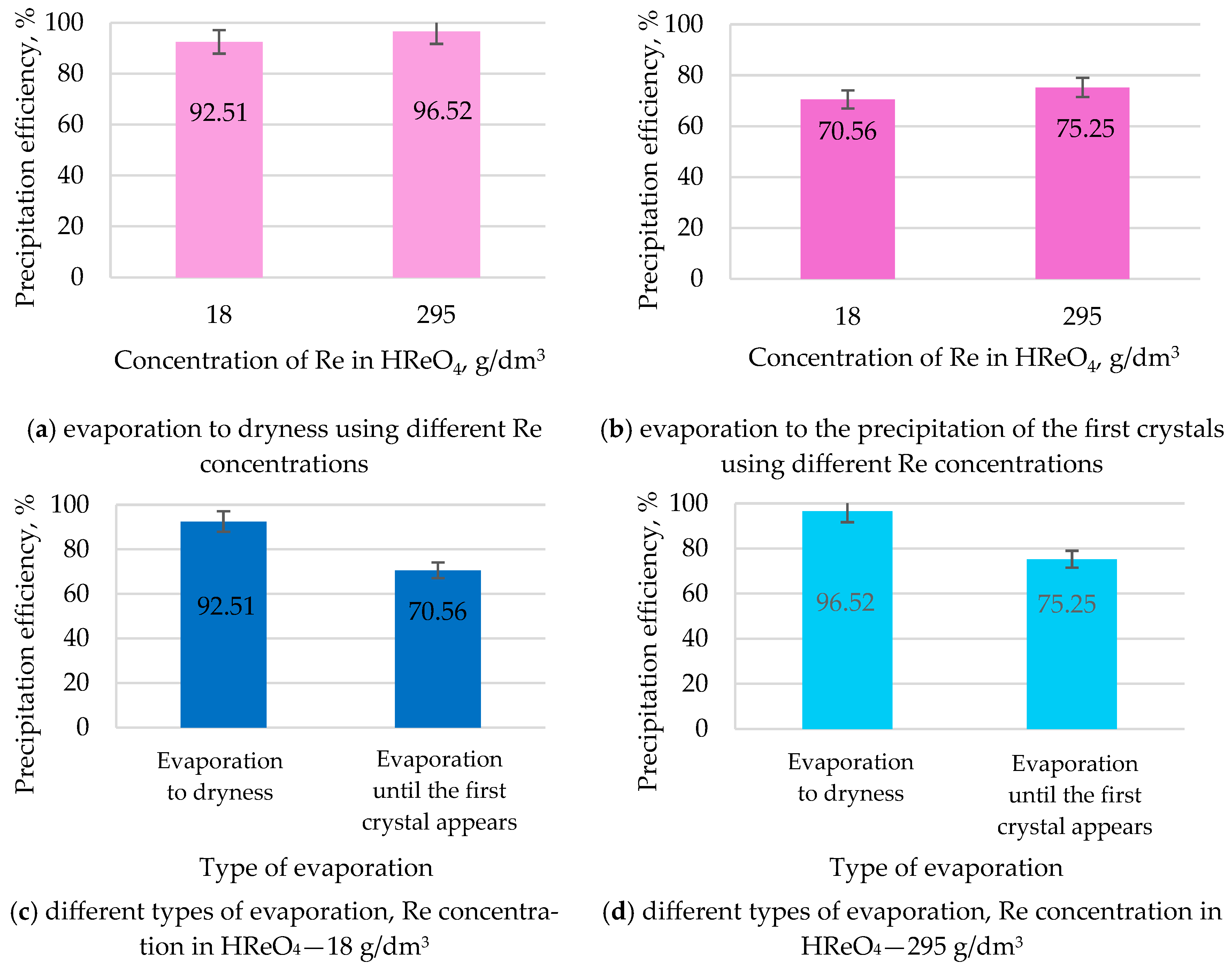 Recycling 09 00036 g005