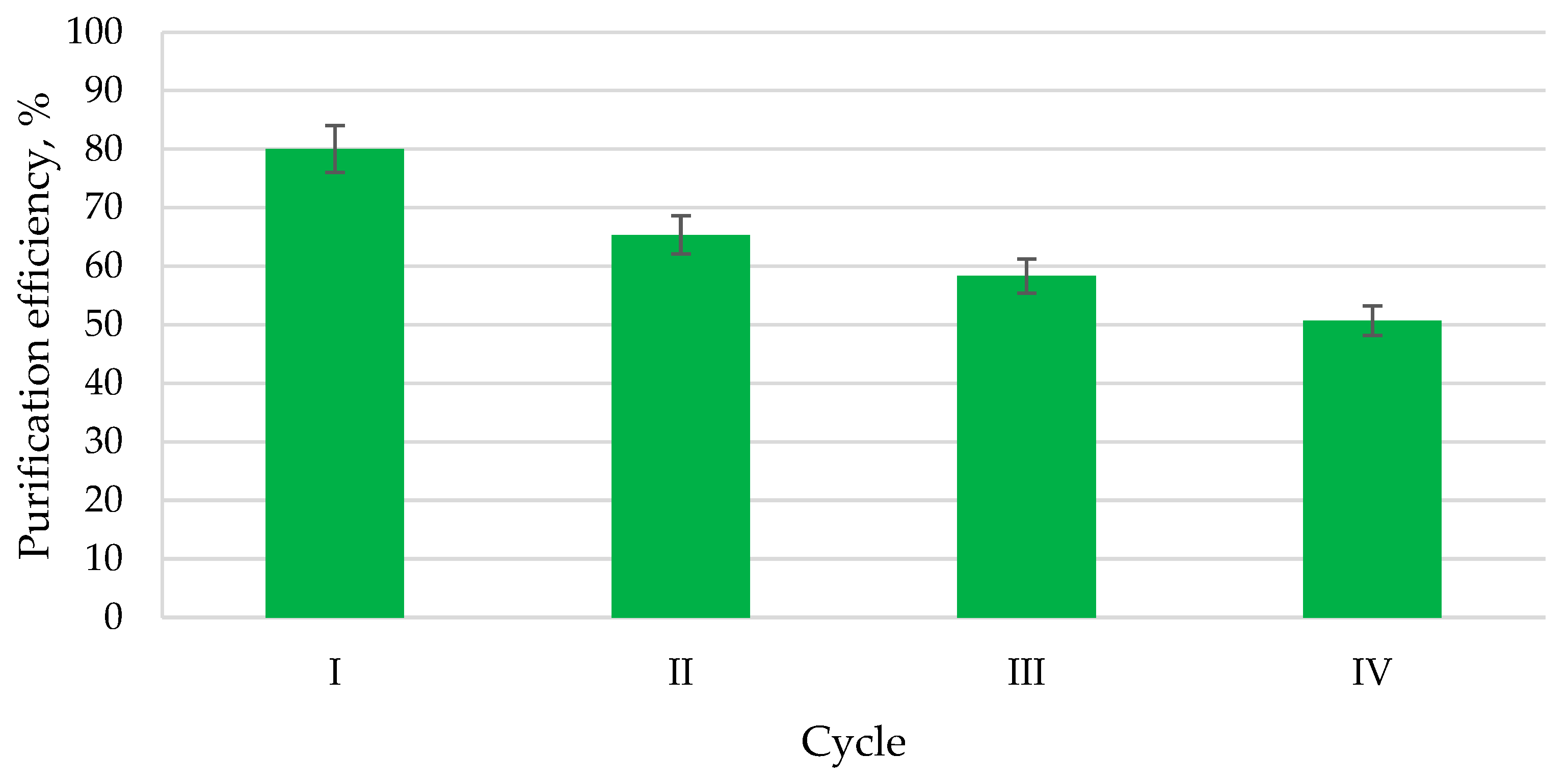 Recycling 09 00036 g006