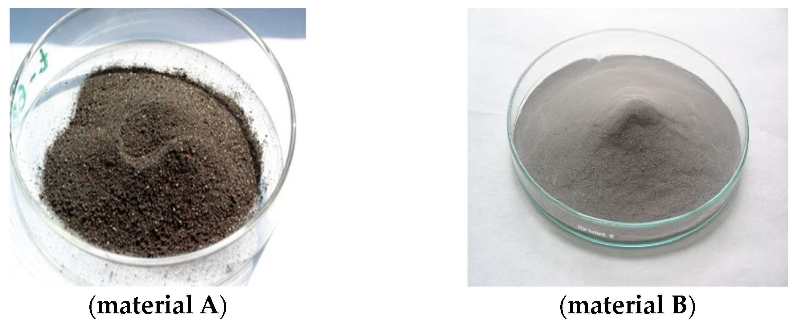 Recycling 09 00036 g008