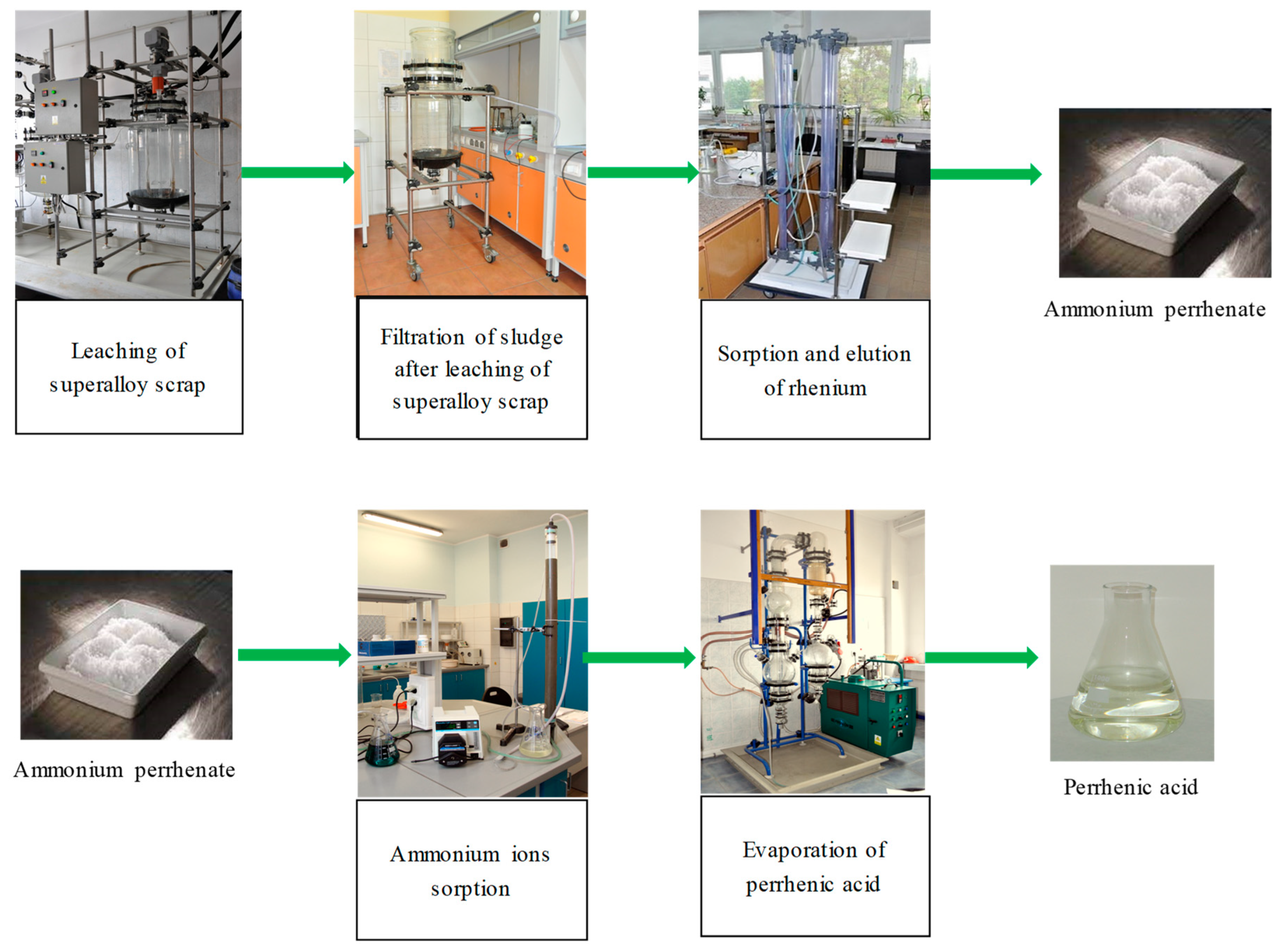 Recycling 09 00036 g009