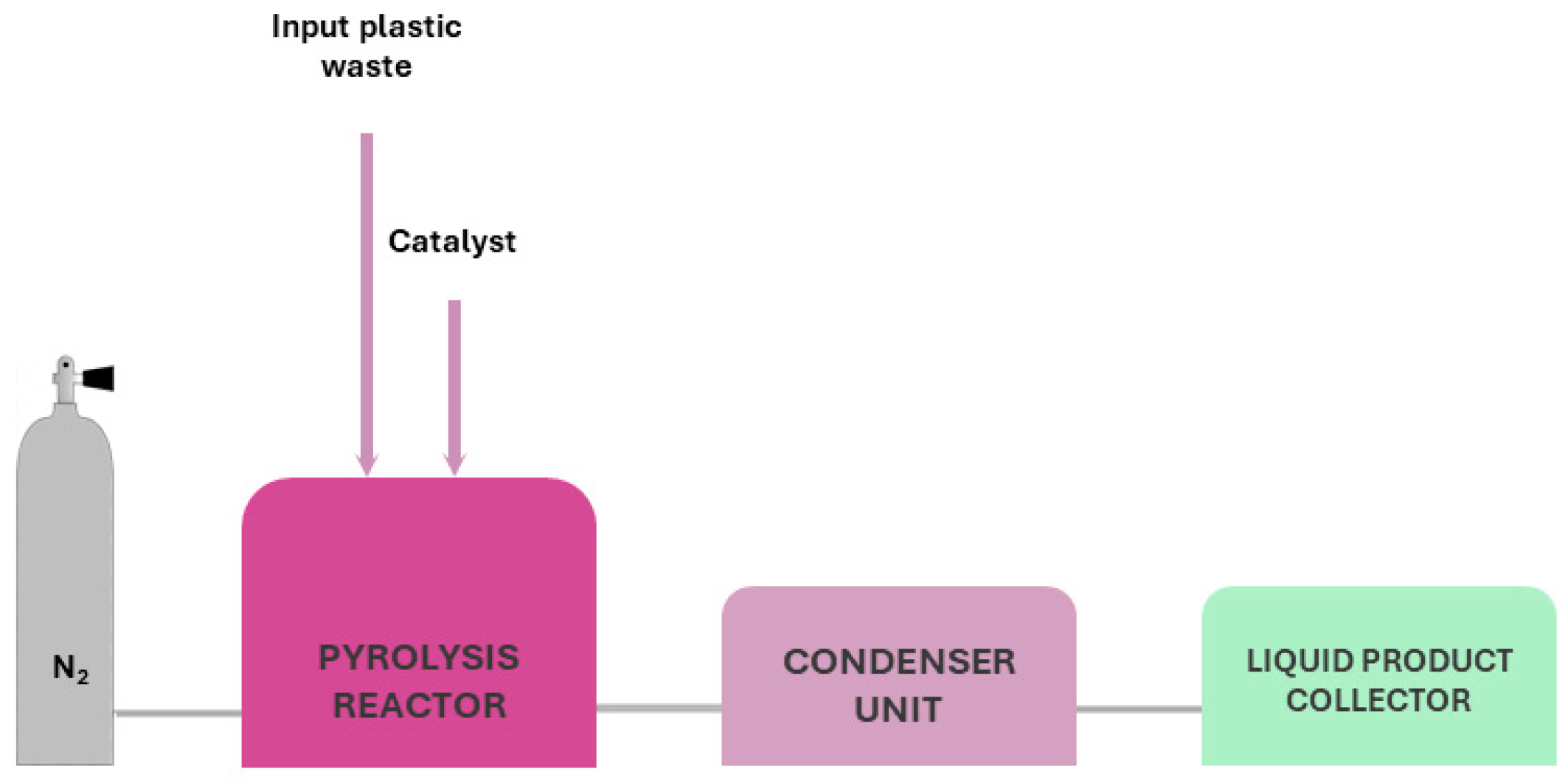 Recycling 09 00037 g001