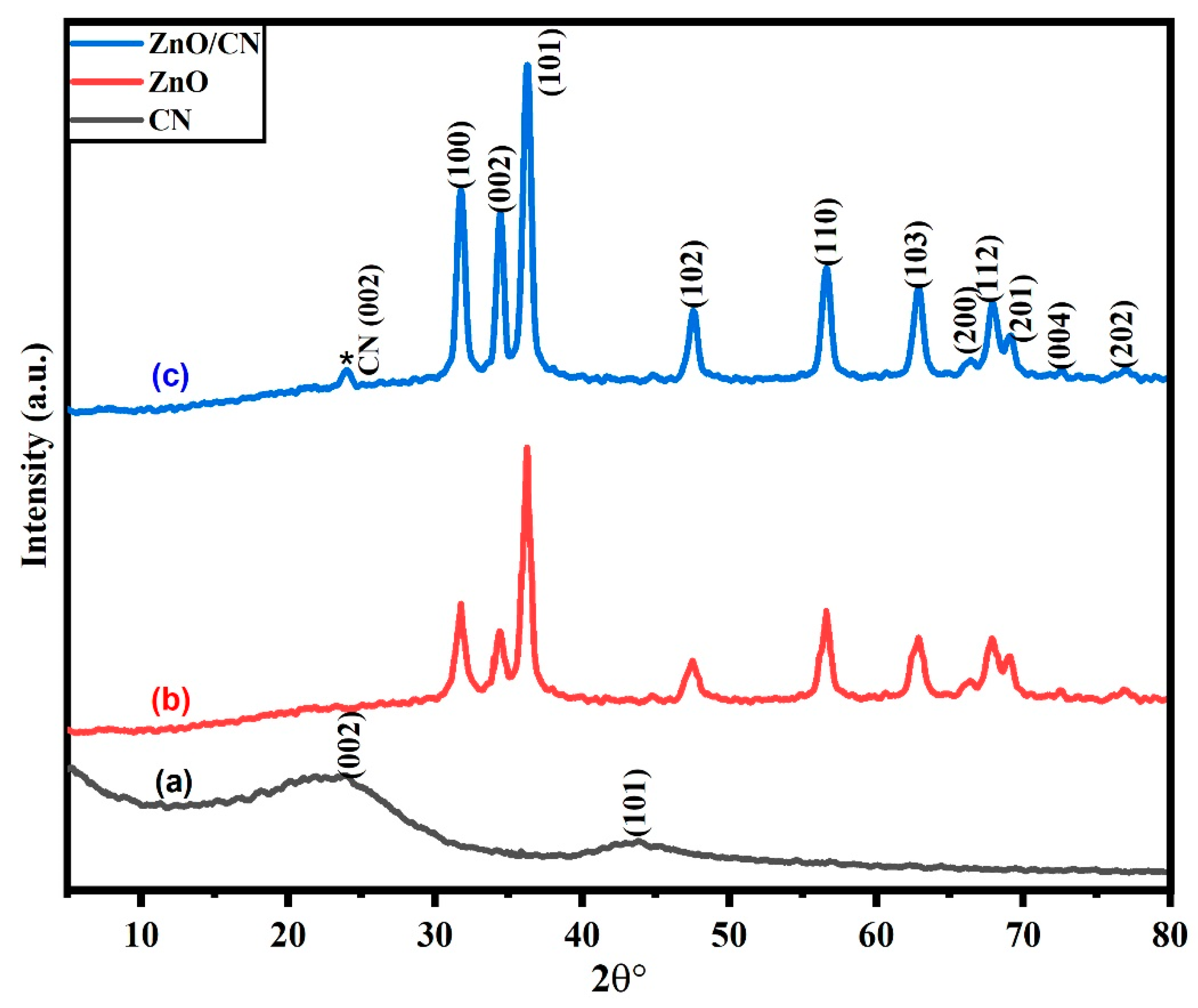 Recycling 09 00038 g001
