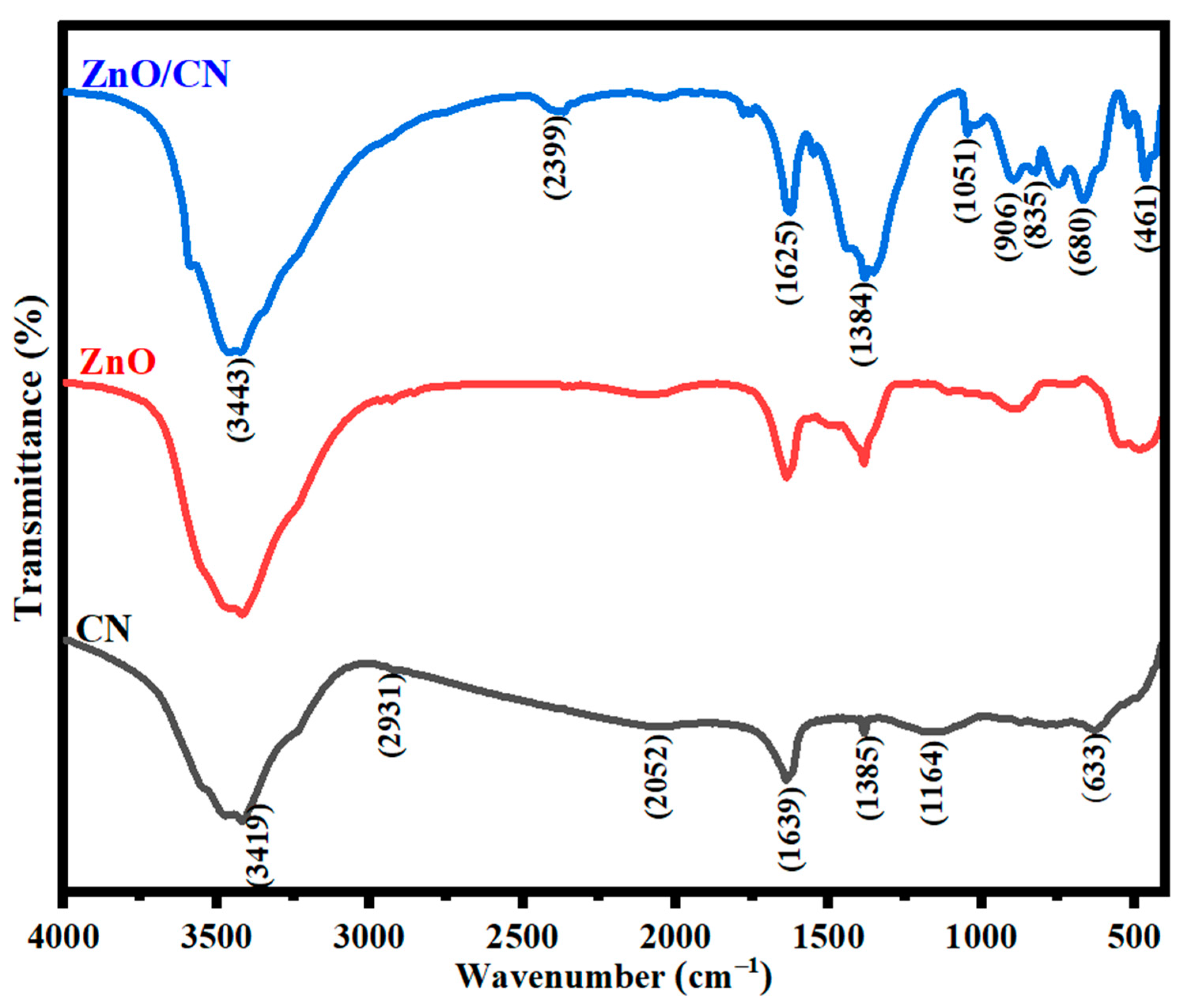 Recycling 09 00038 g005