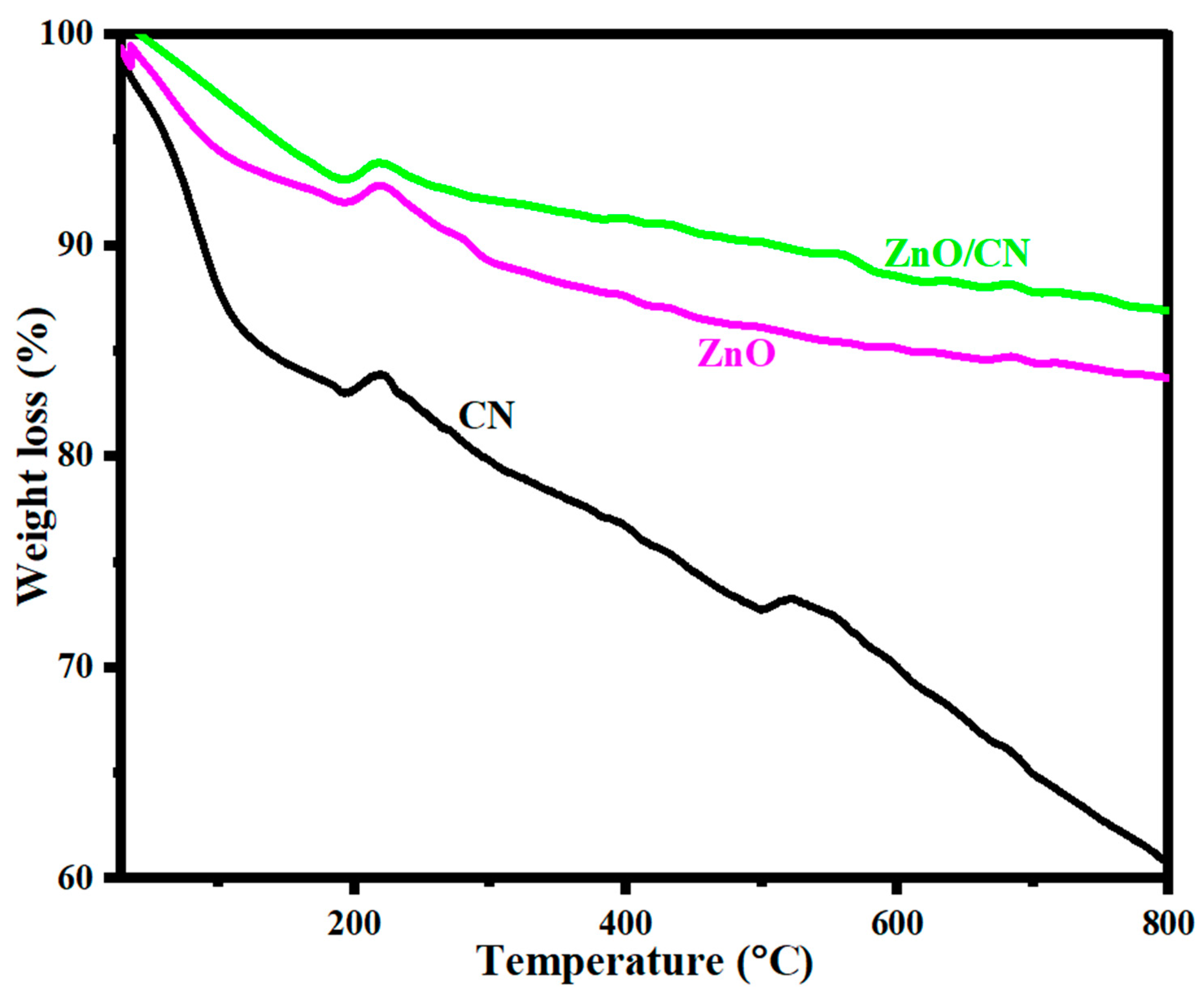 Recycling 09 00038 g006