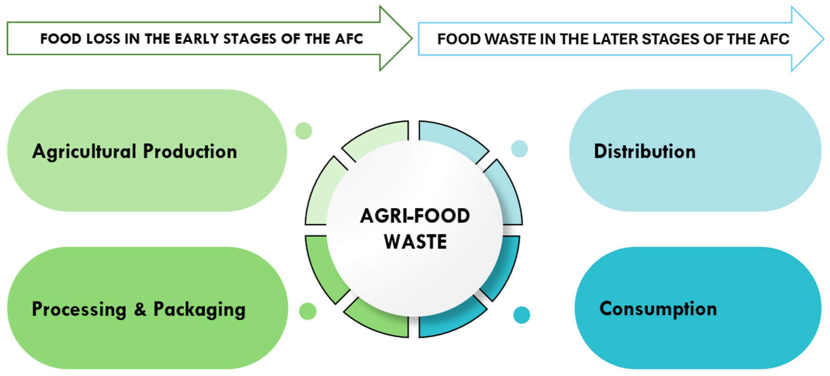 Recycling 09 00040 g002