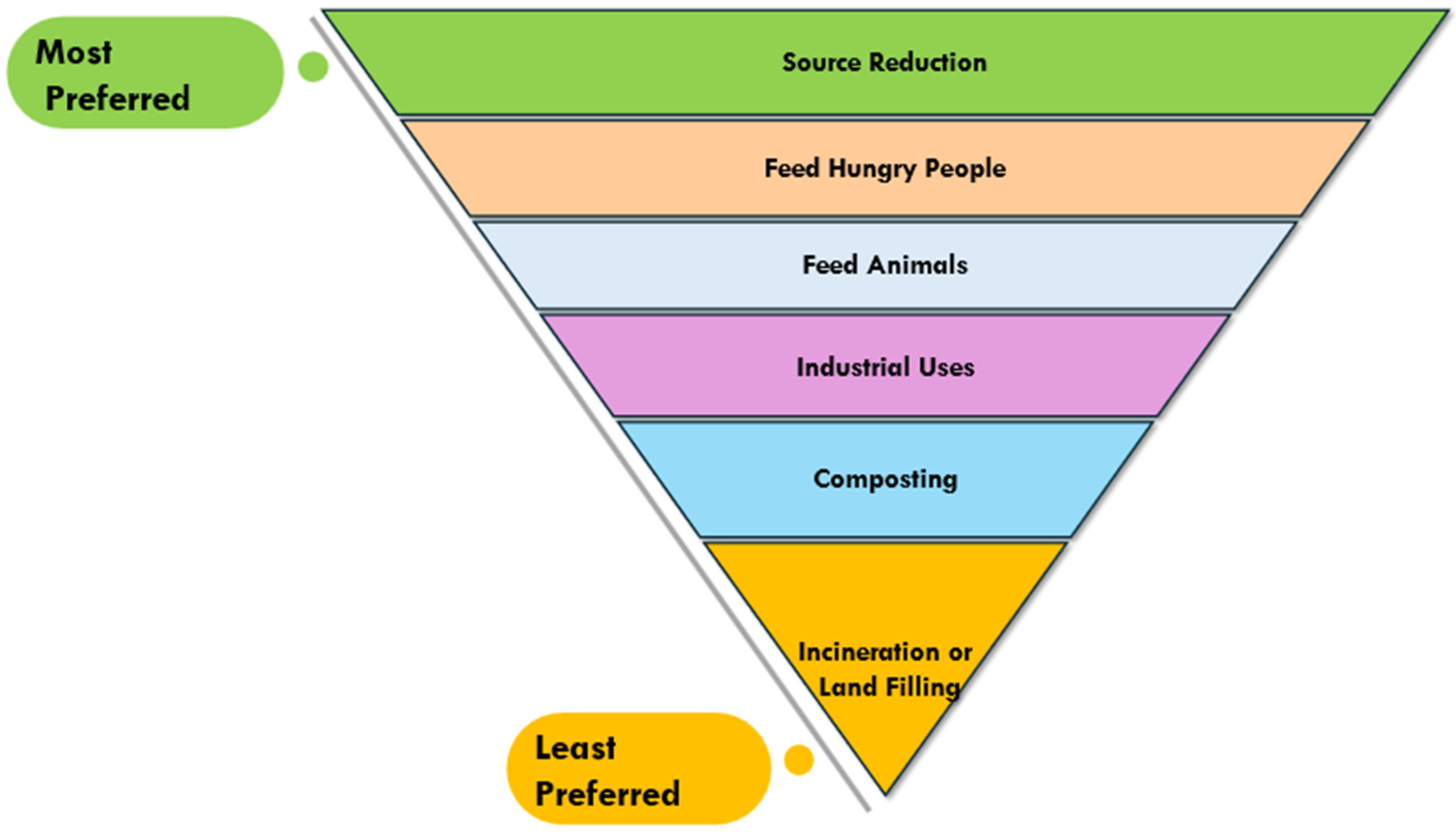 Recycling 09 00040 g003