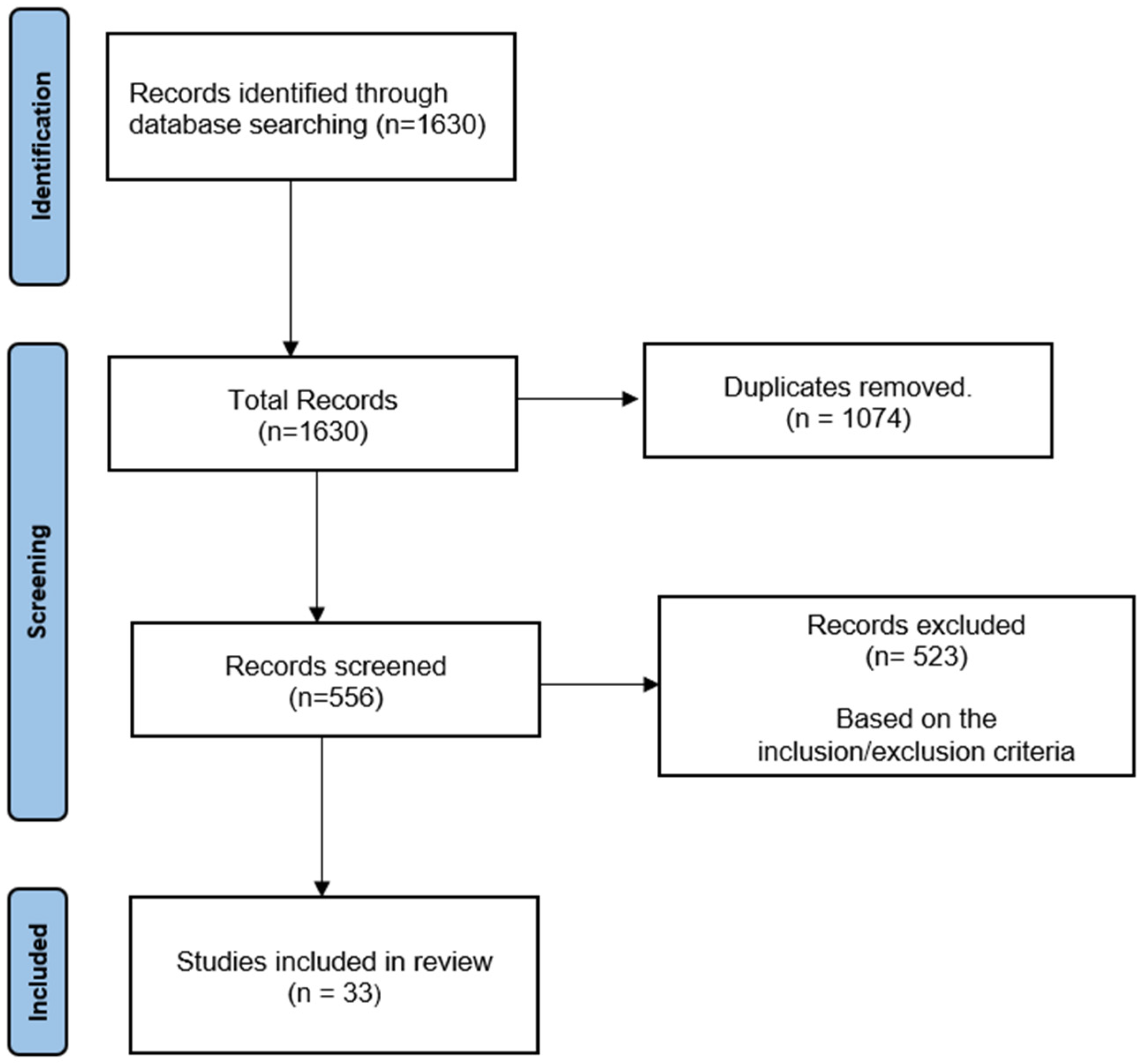 Recycling 09 00040 g004