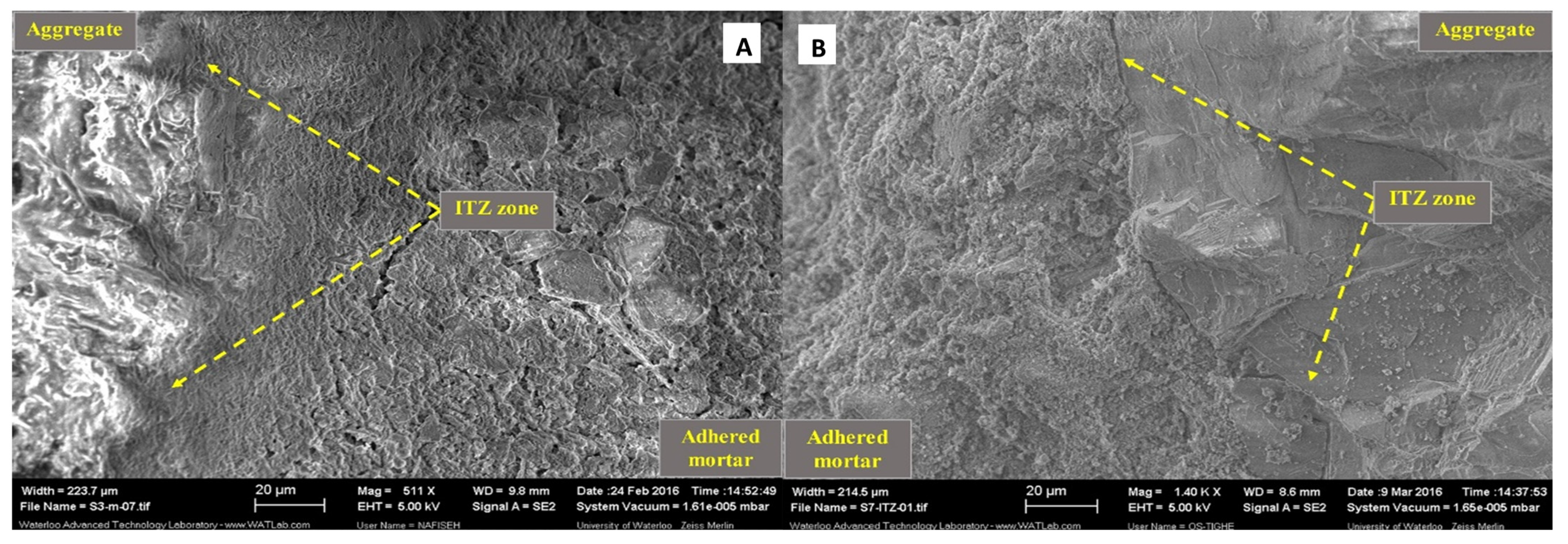 Recycling 09 00041 g003