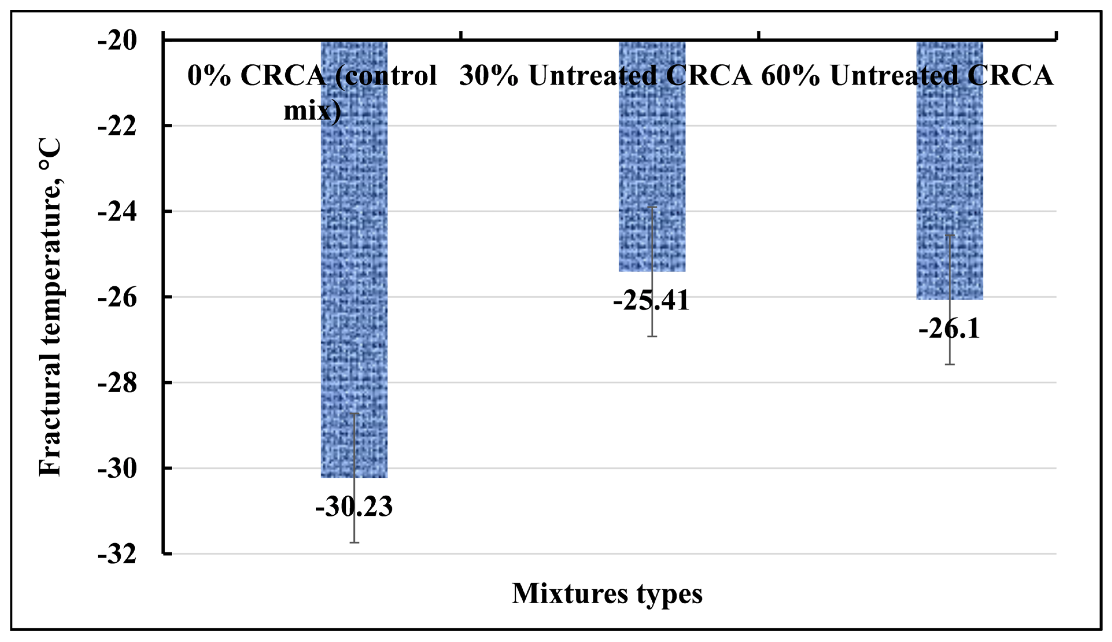 Recycling 09 00041 g007
