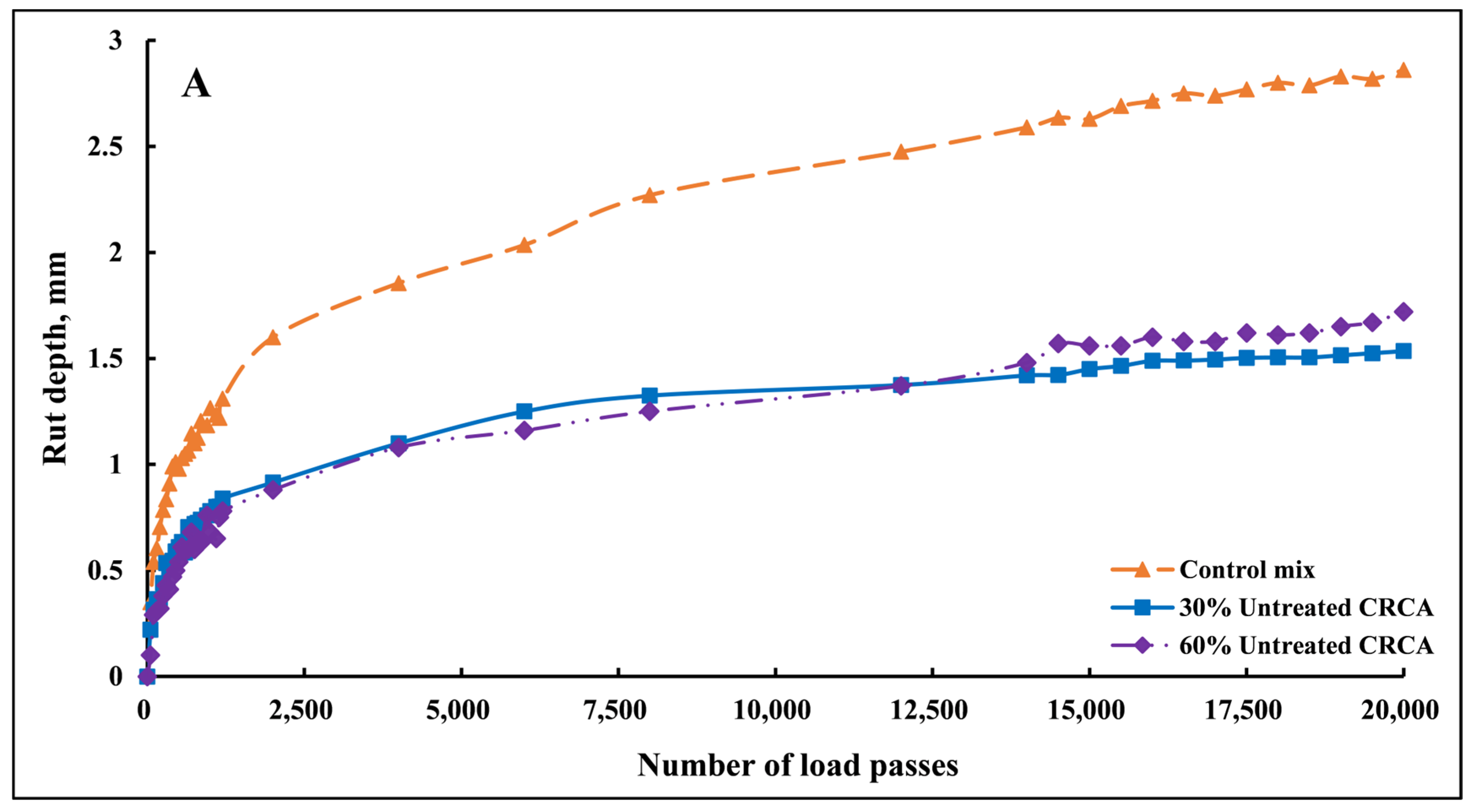 Recycling 09 00041 g011a