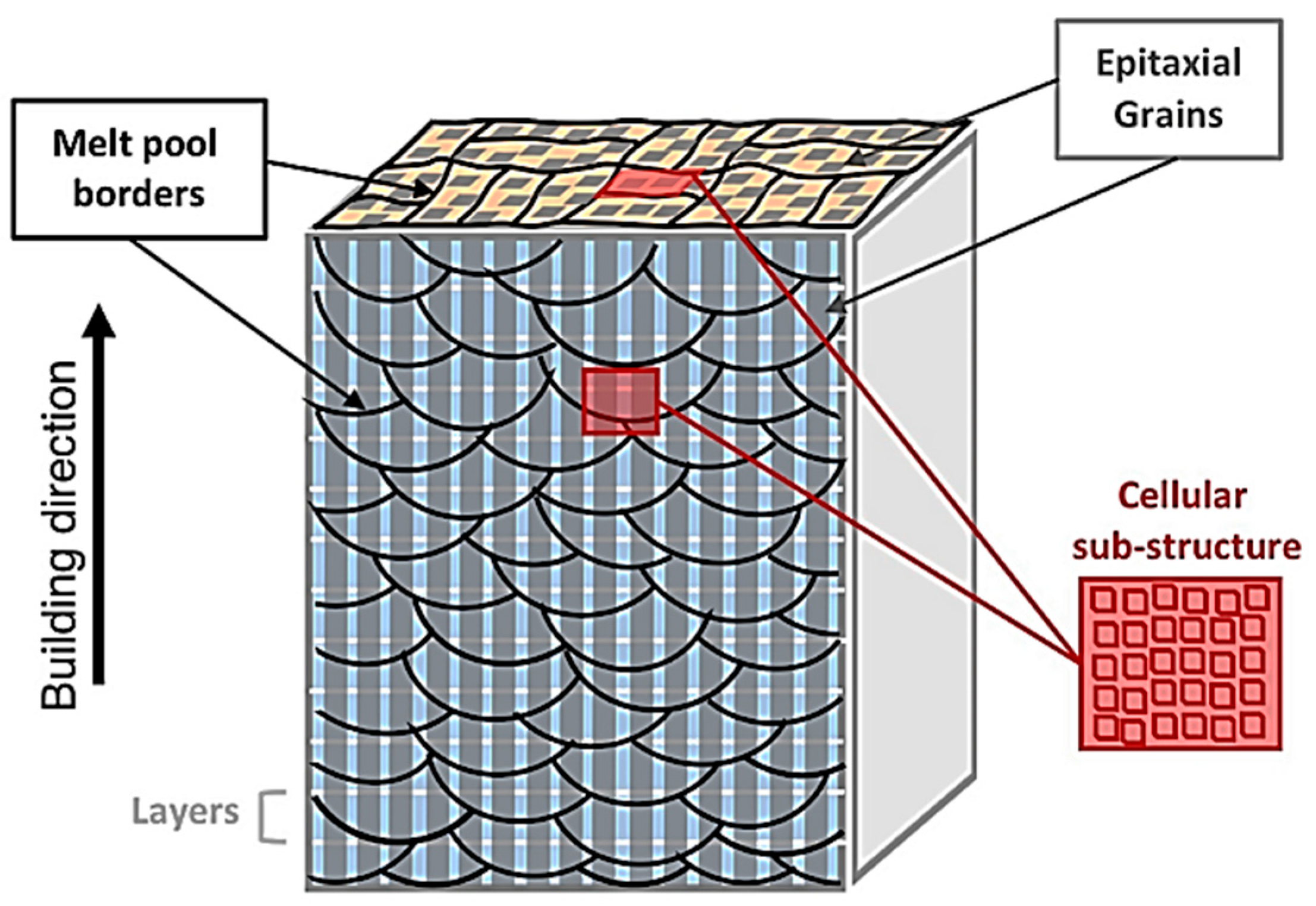 Recycling 09 00043 g002