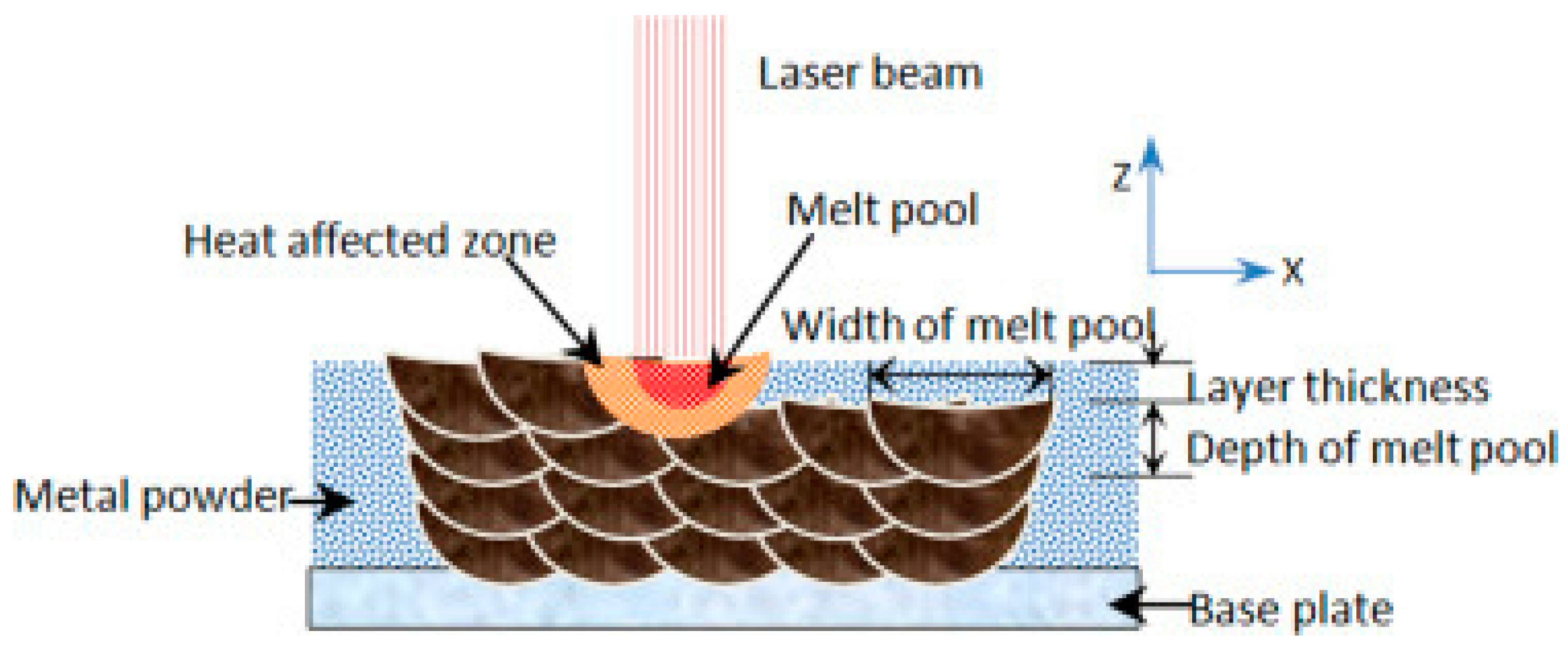 Recycling 09 00043 g003