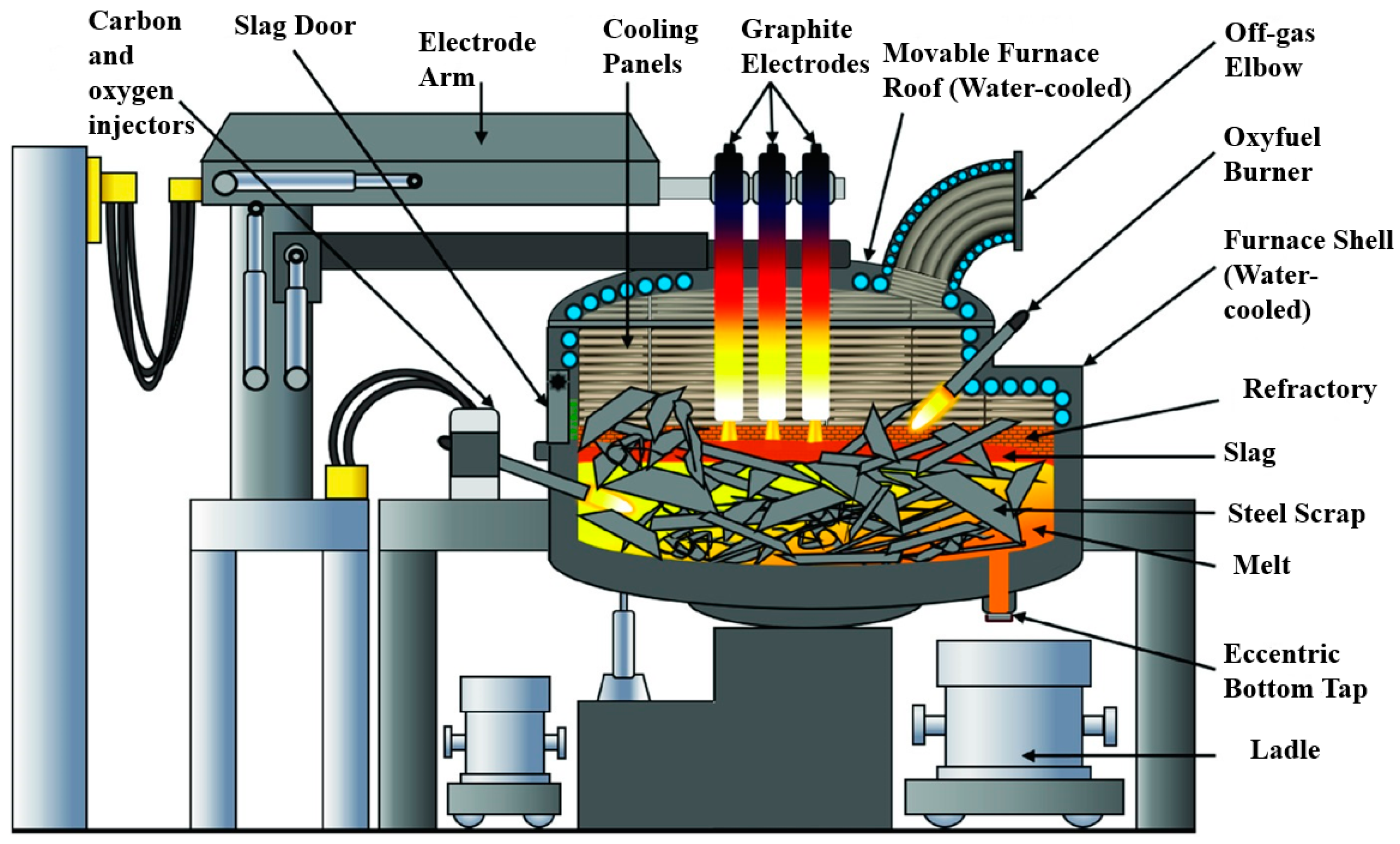 Recycling 09 00043 g006