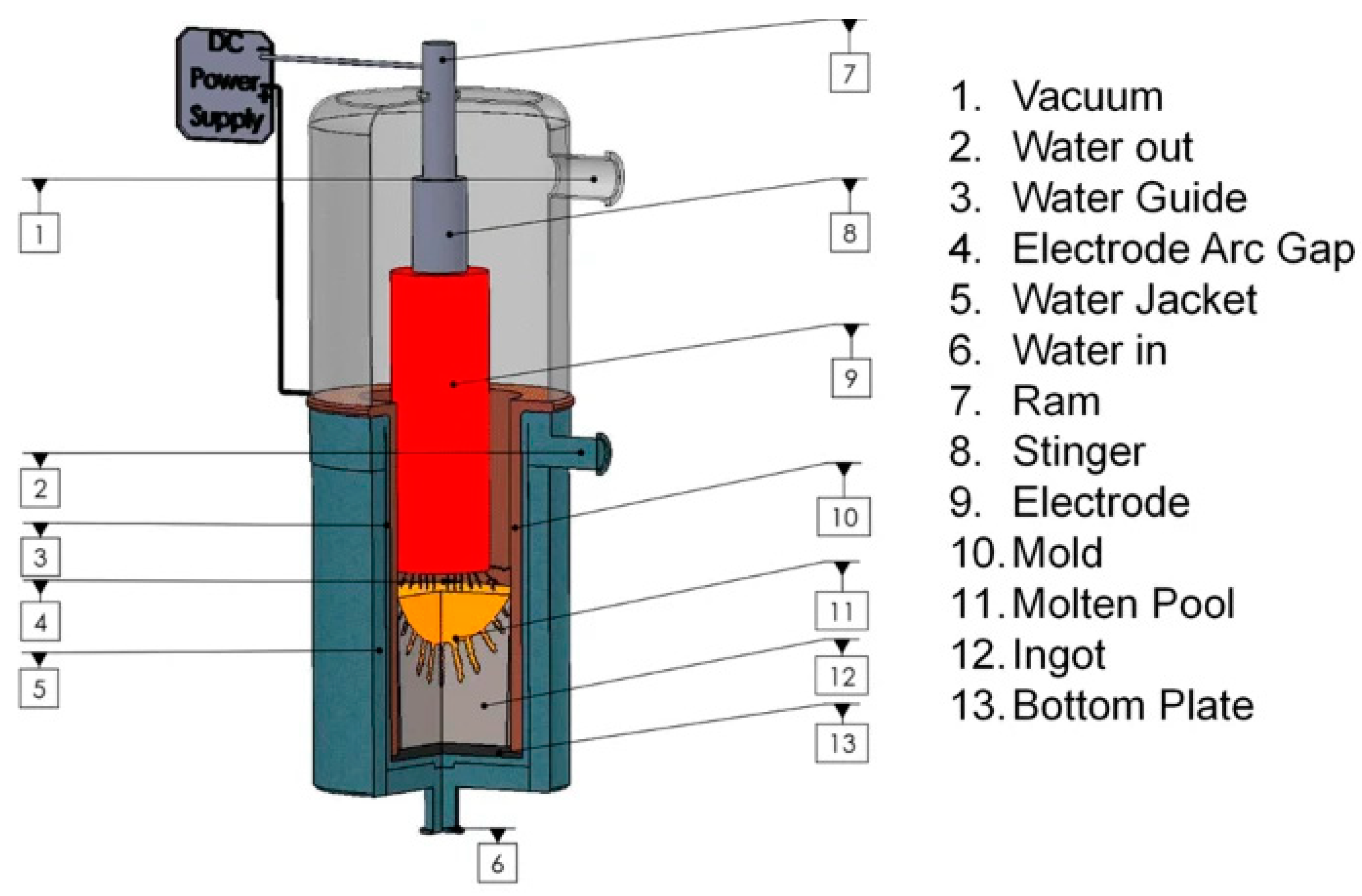 Recycling 09 00043 g008