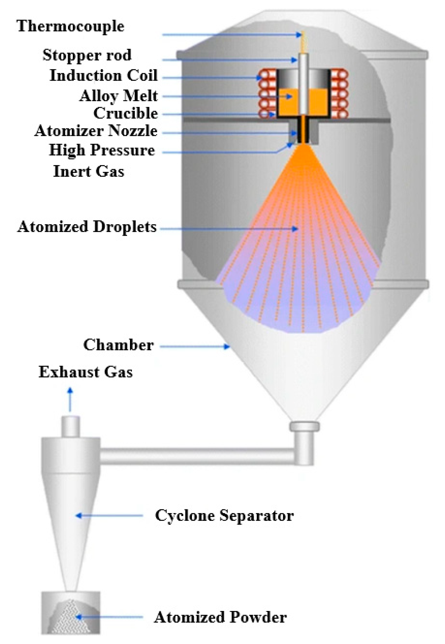 Recycling 09 00043 g014