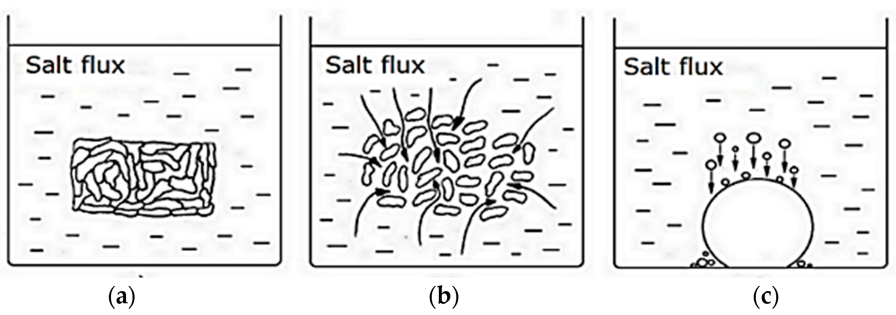 Recycling 09 00043 g016