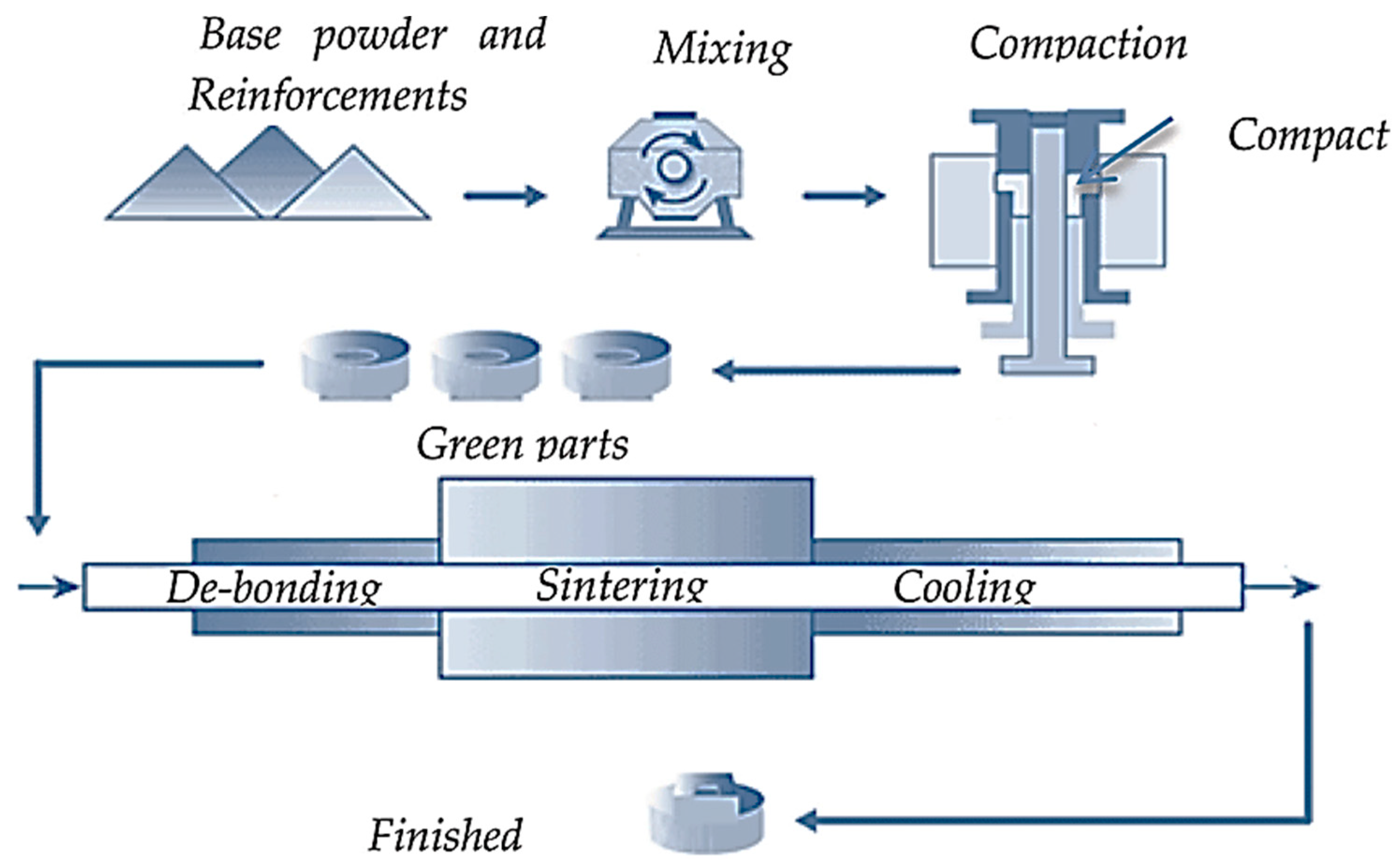 Recycling 09 00043 g027