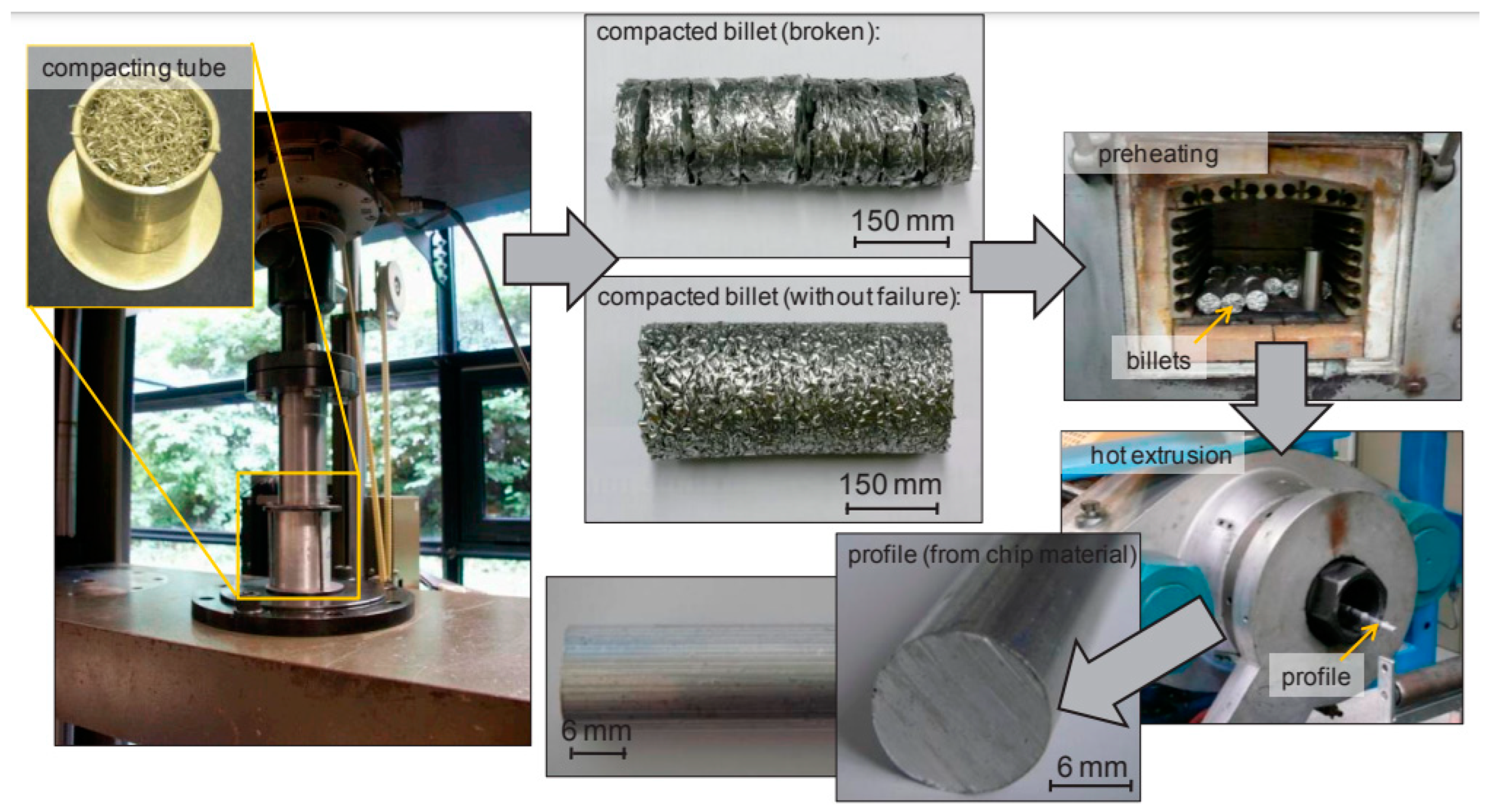 Recycling 09 00043 g031