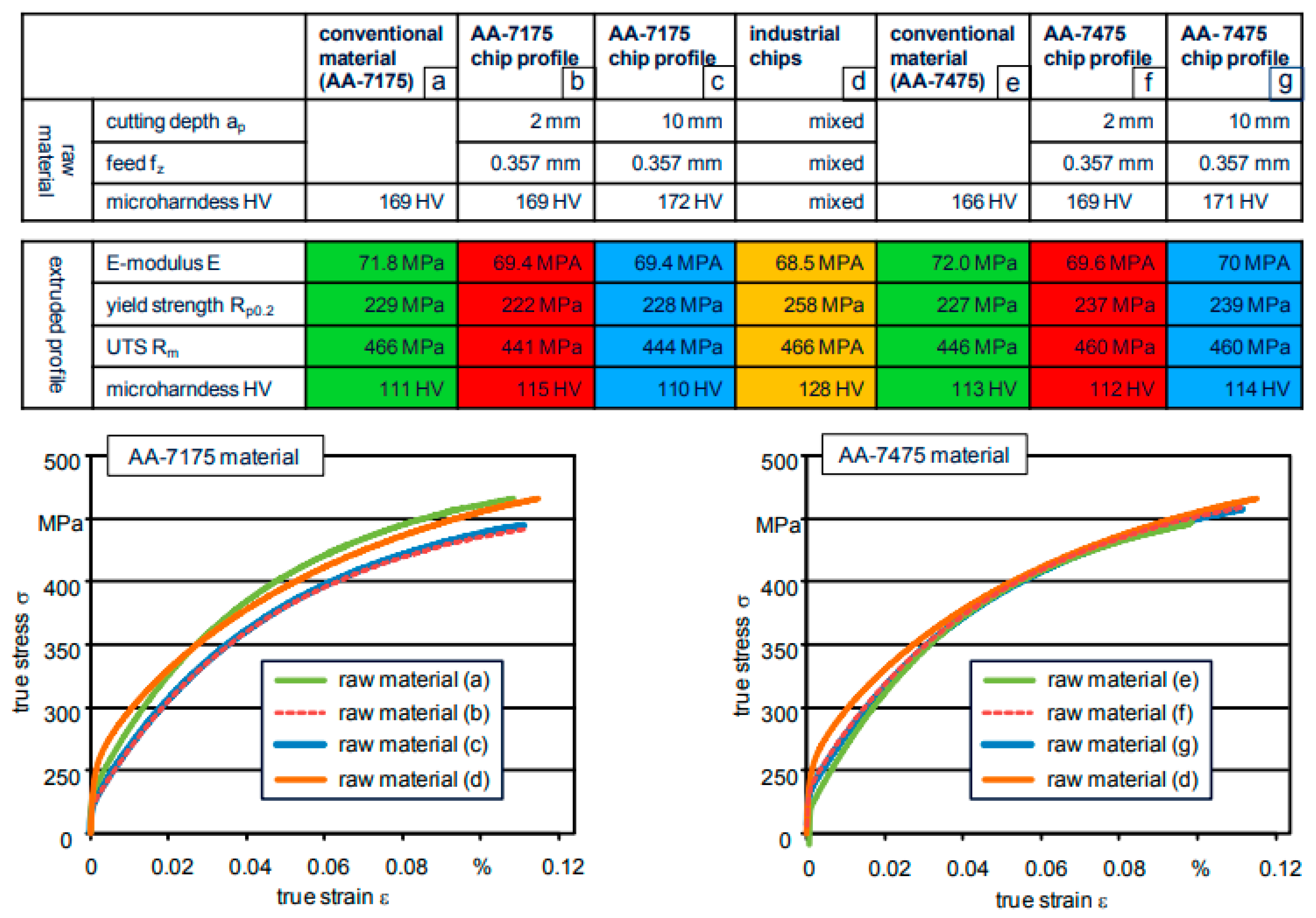 Recycling 09 00043 g032