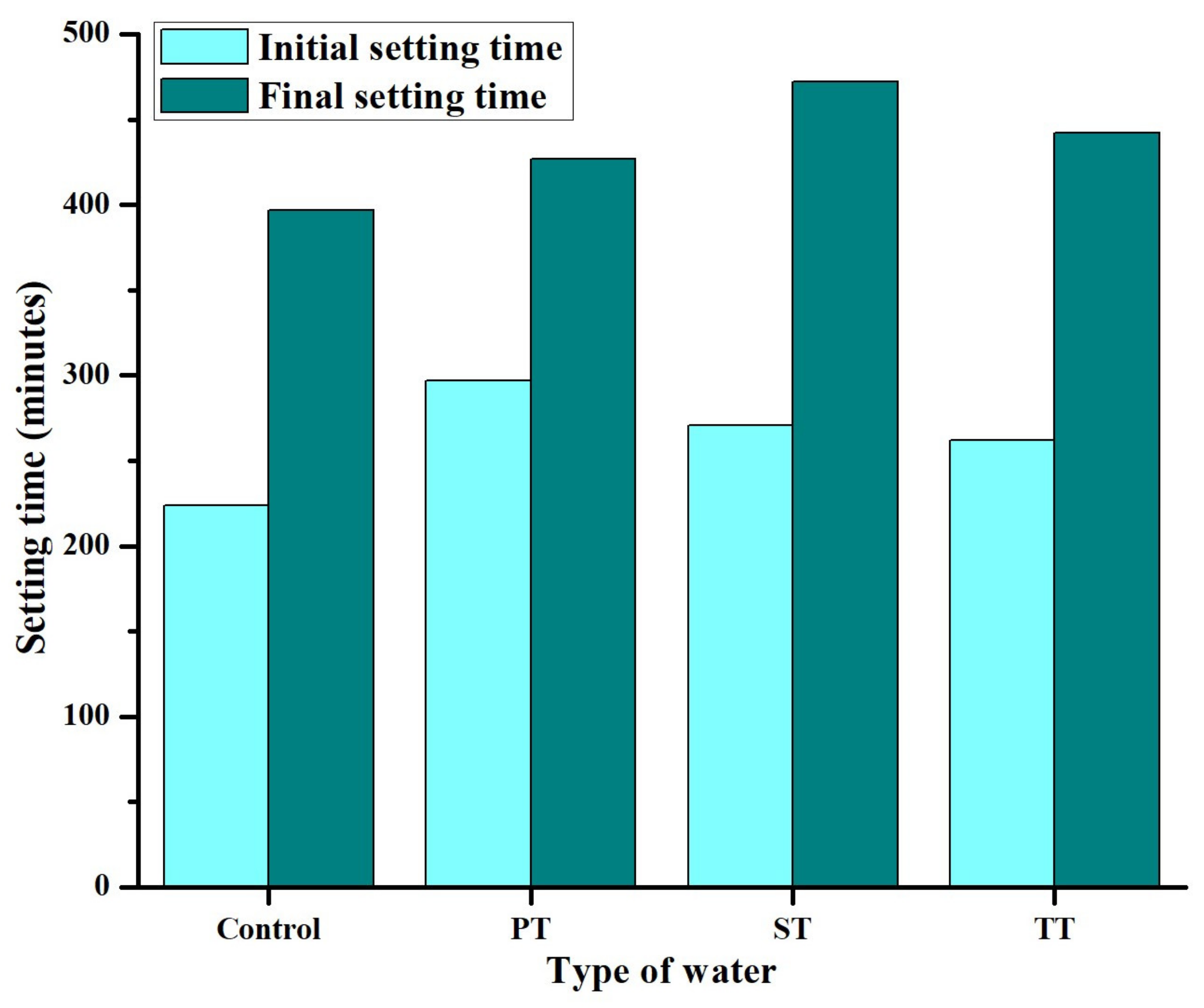 Recycling 09 00045 g004