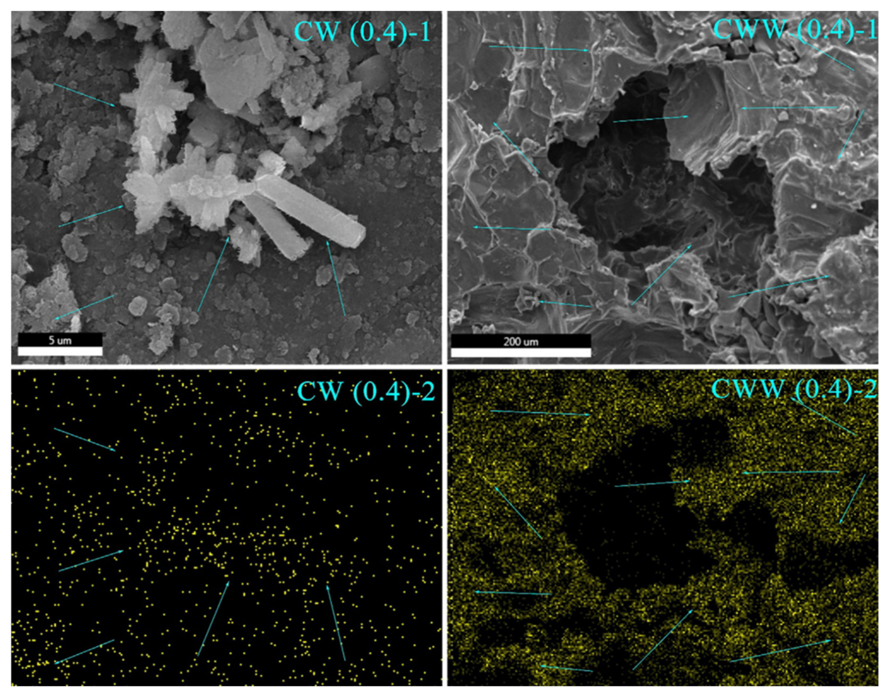 Recycling 09 00045 g008