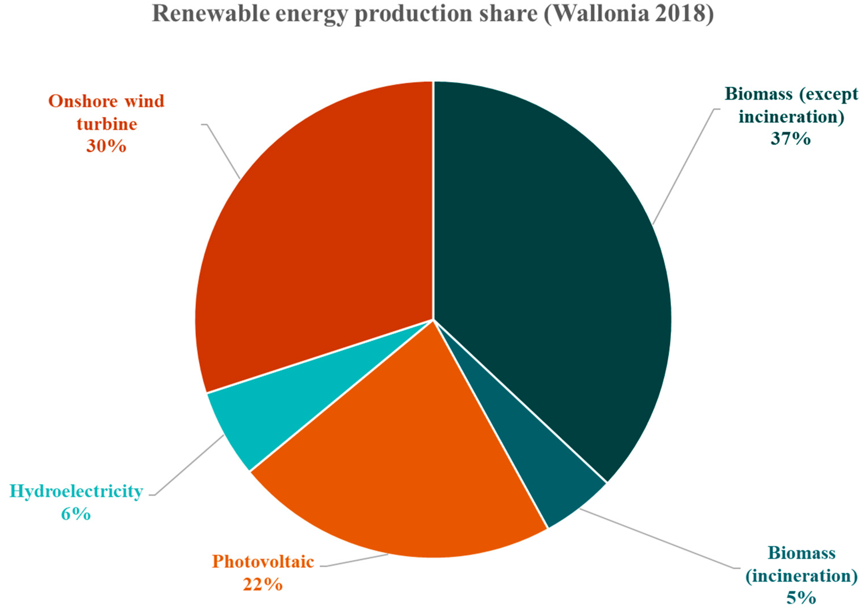 Recycling 09 00046 g001