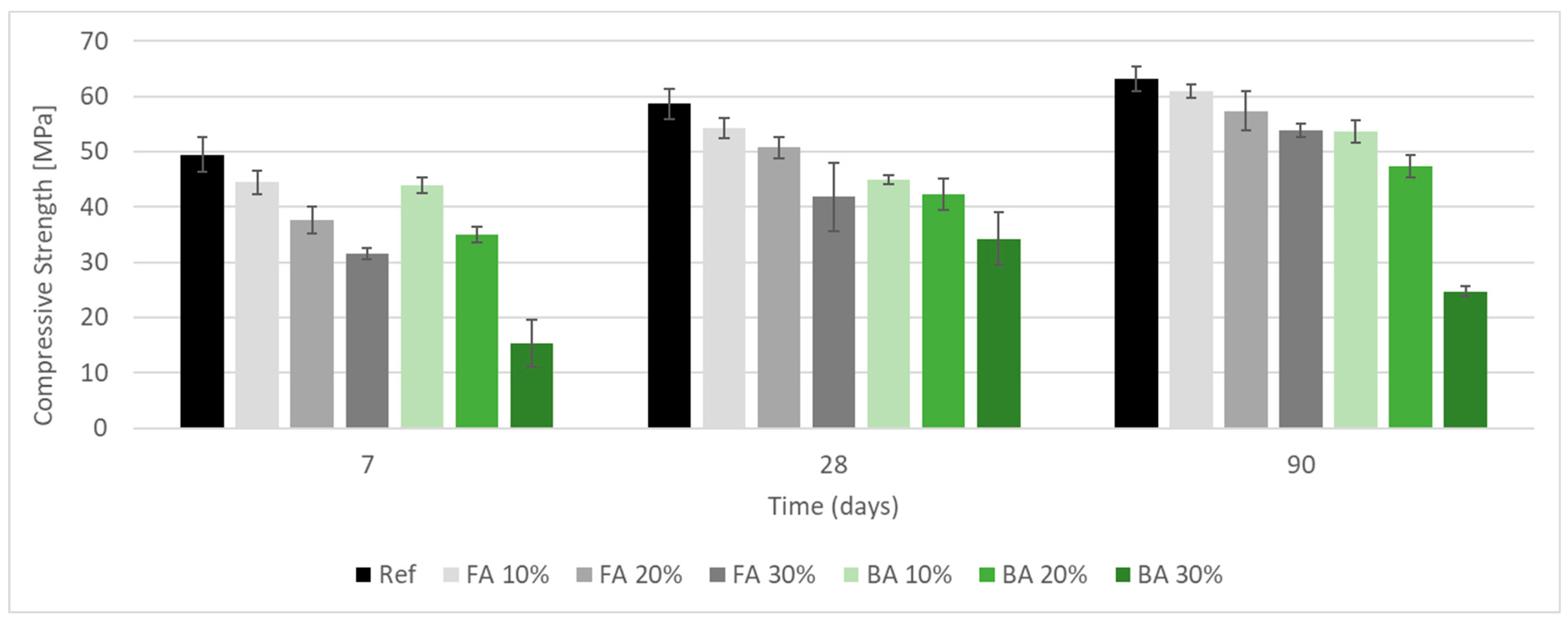 Recycling 09 00046 g005