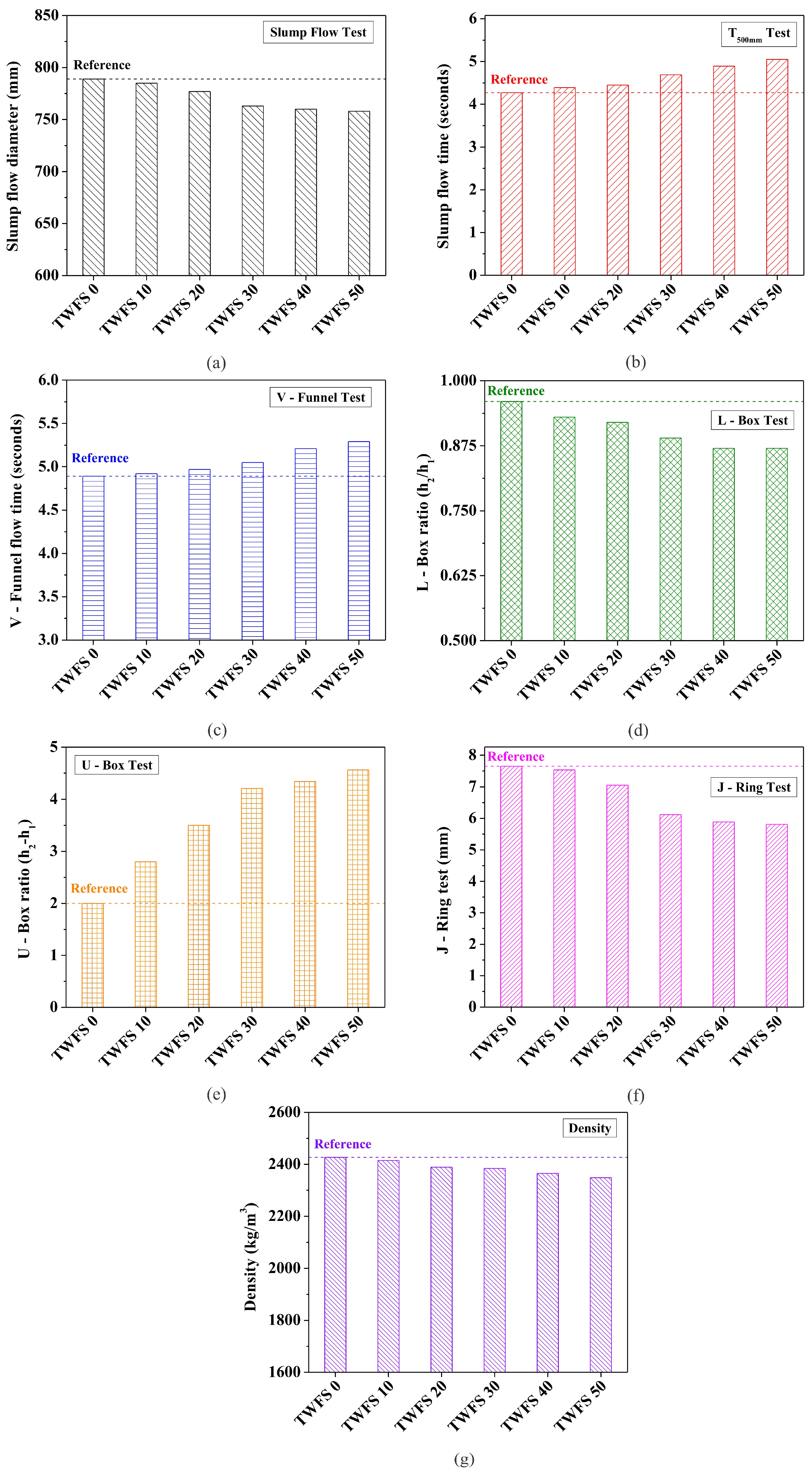 Recycling 09 00047 g010