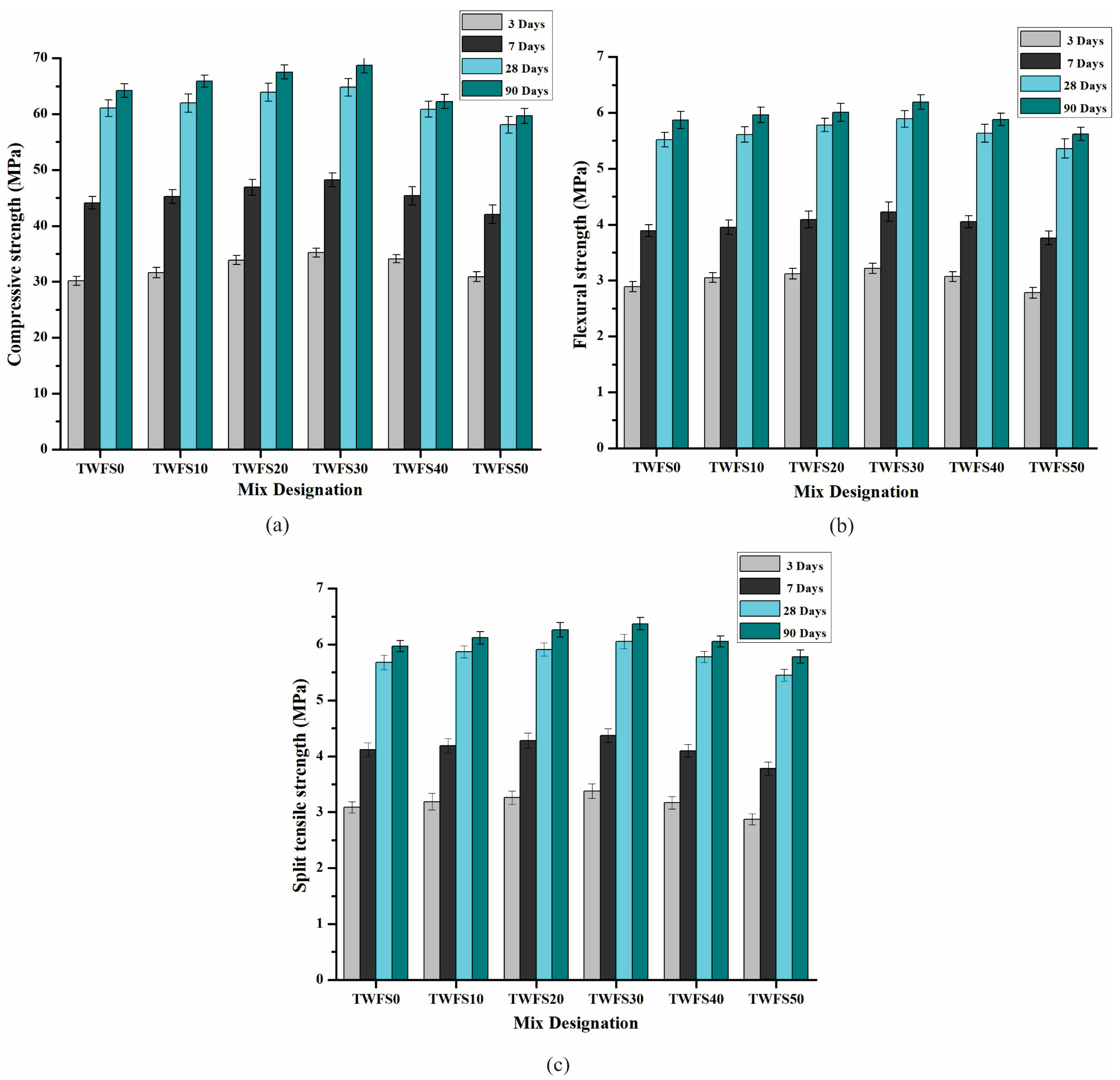 Recycling 09 00047 g011