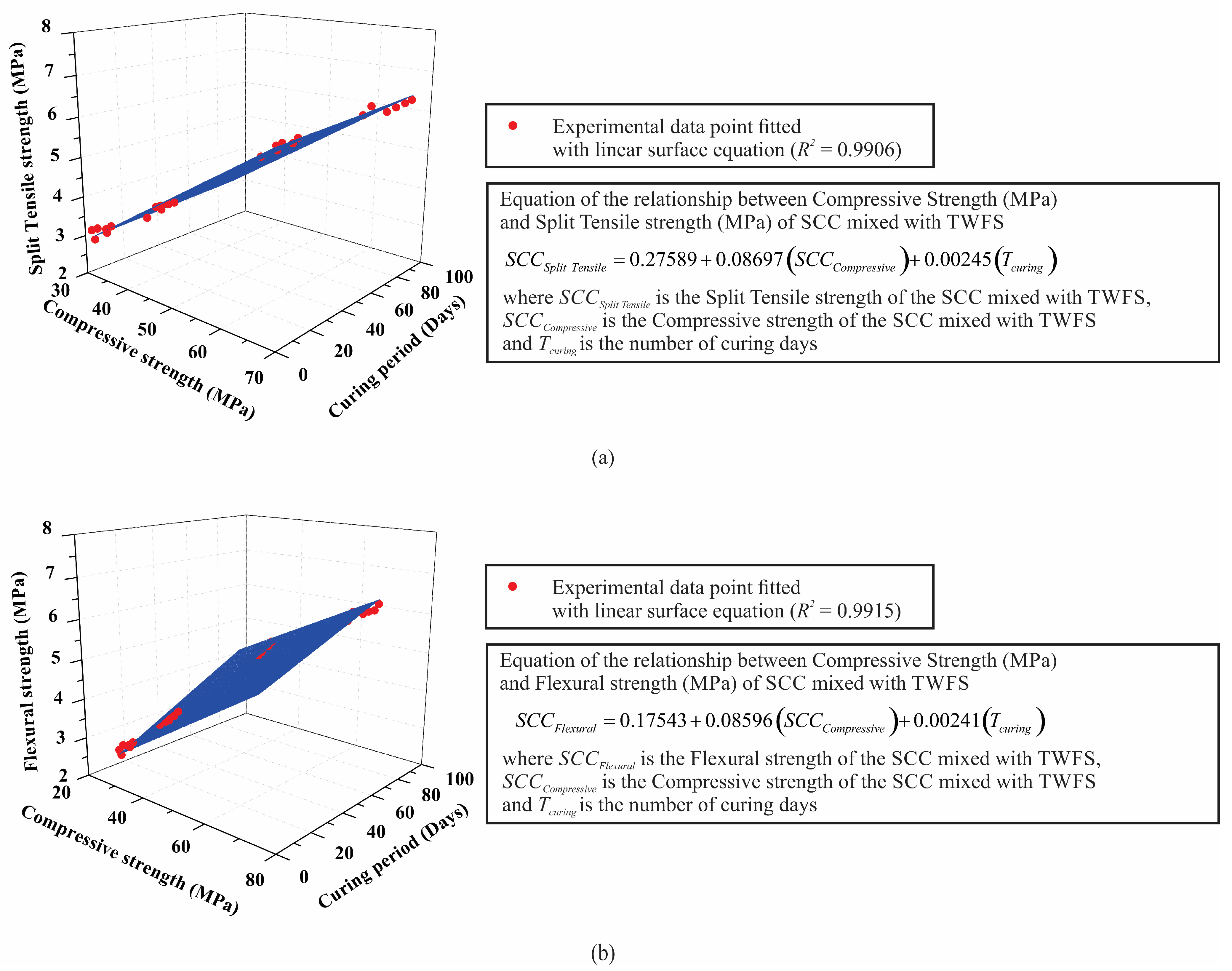 Recycling 09 00047 g015