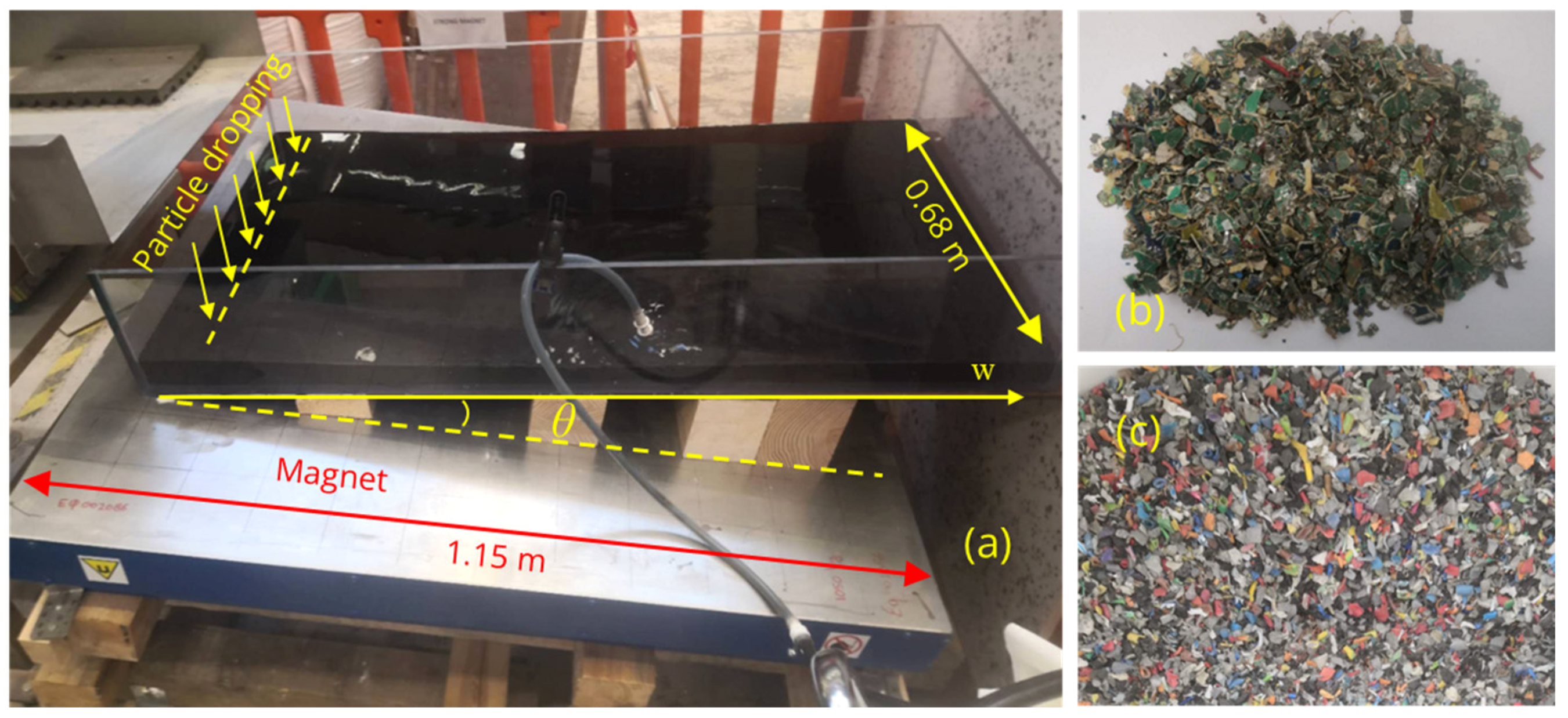 Recycling 09 00048 g004