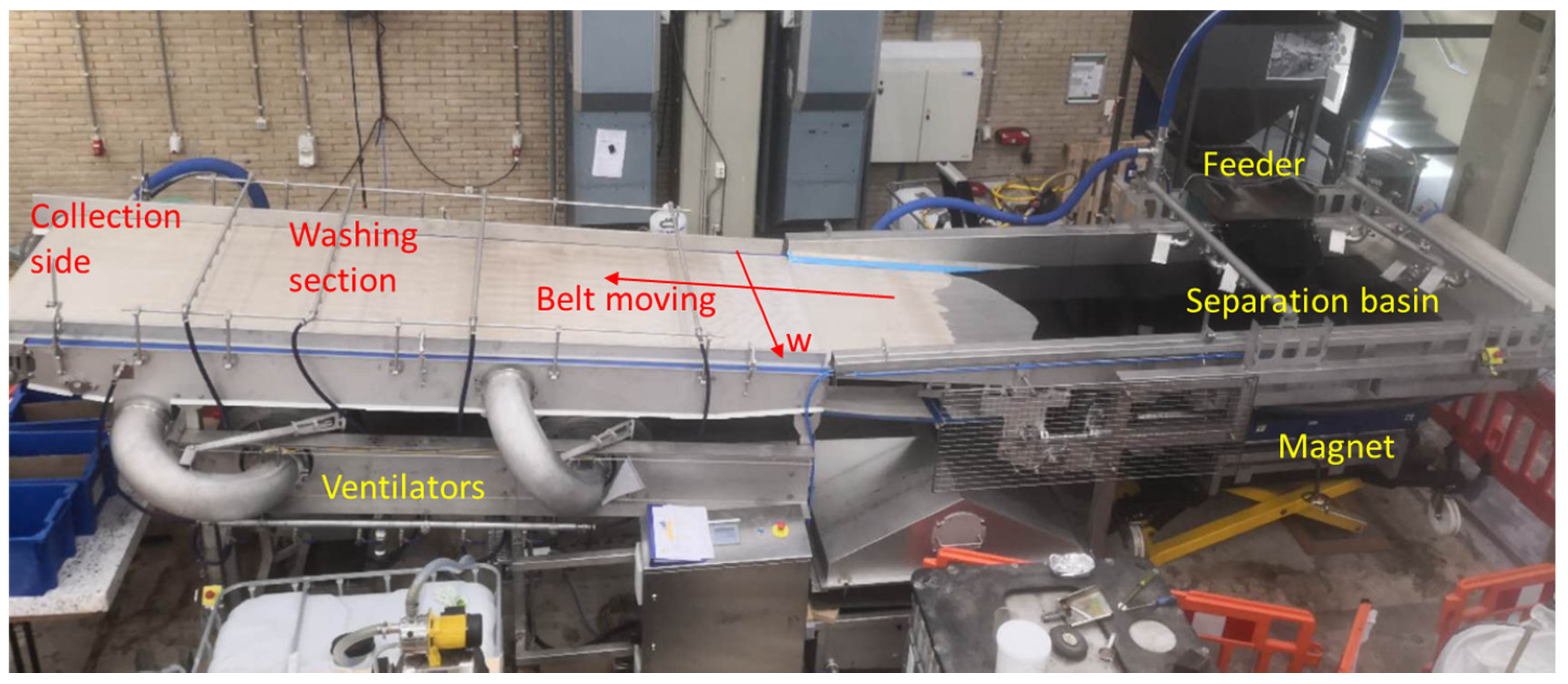 Recycling 09 00048 g007