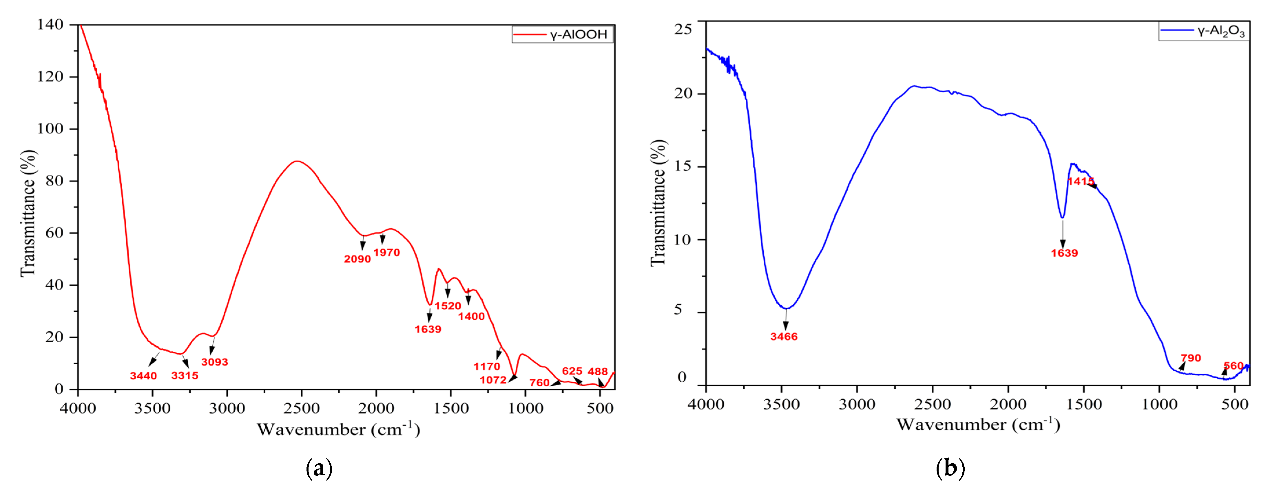 Recycling 09 00049 g002