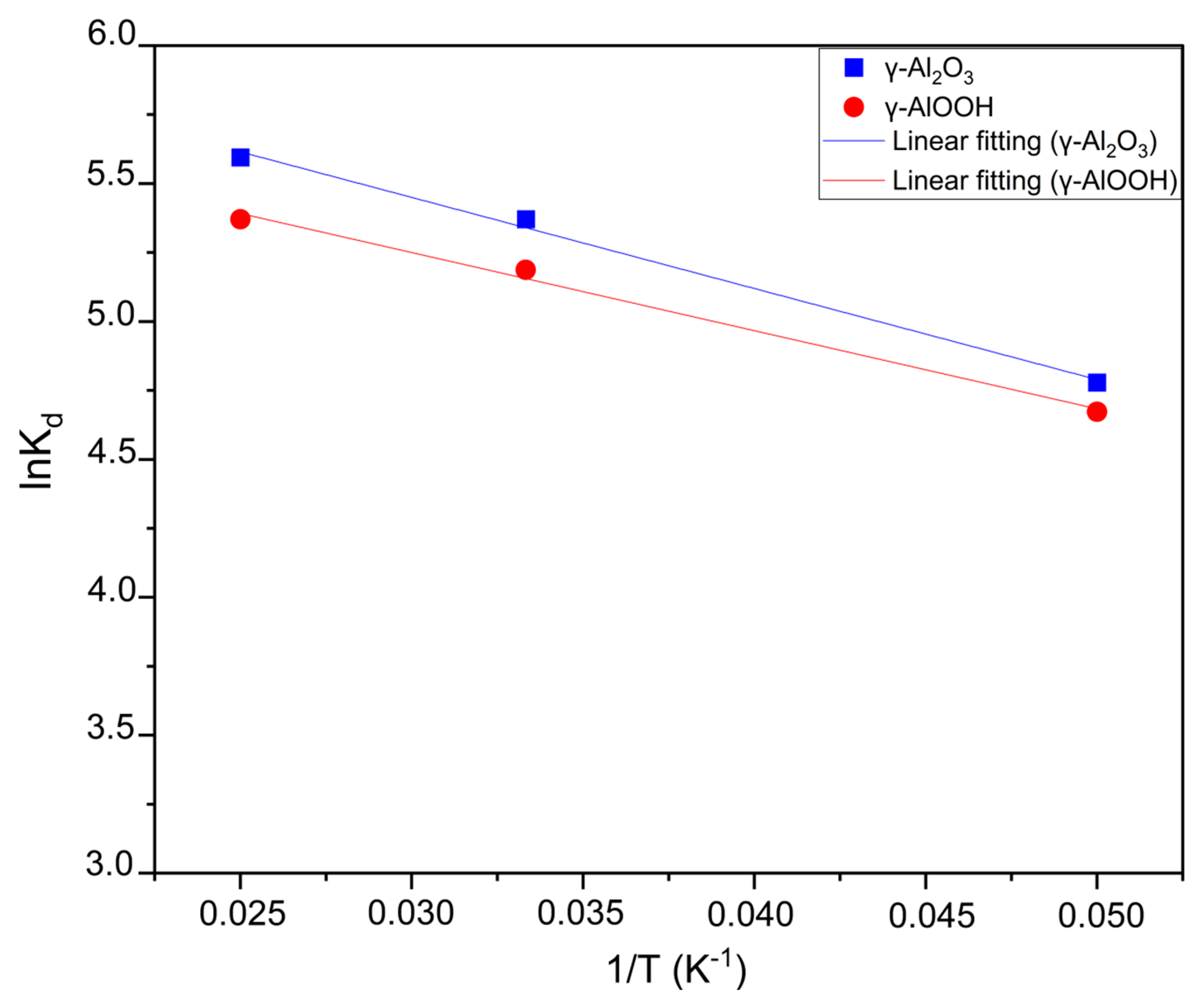 Recycling 09 00049 g012
