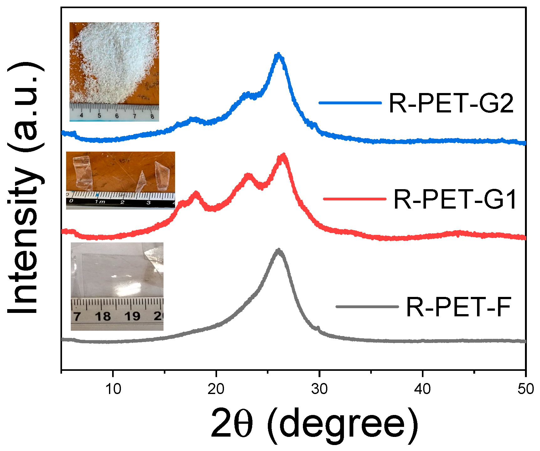 Recycling 09 00051 g002