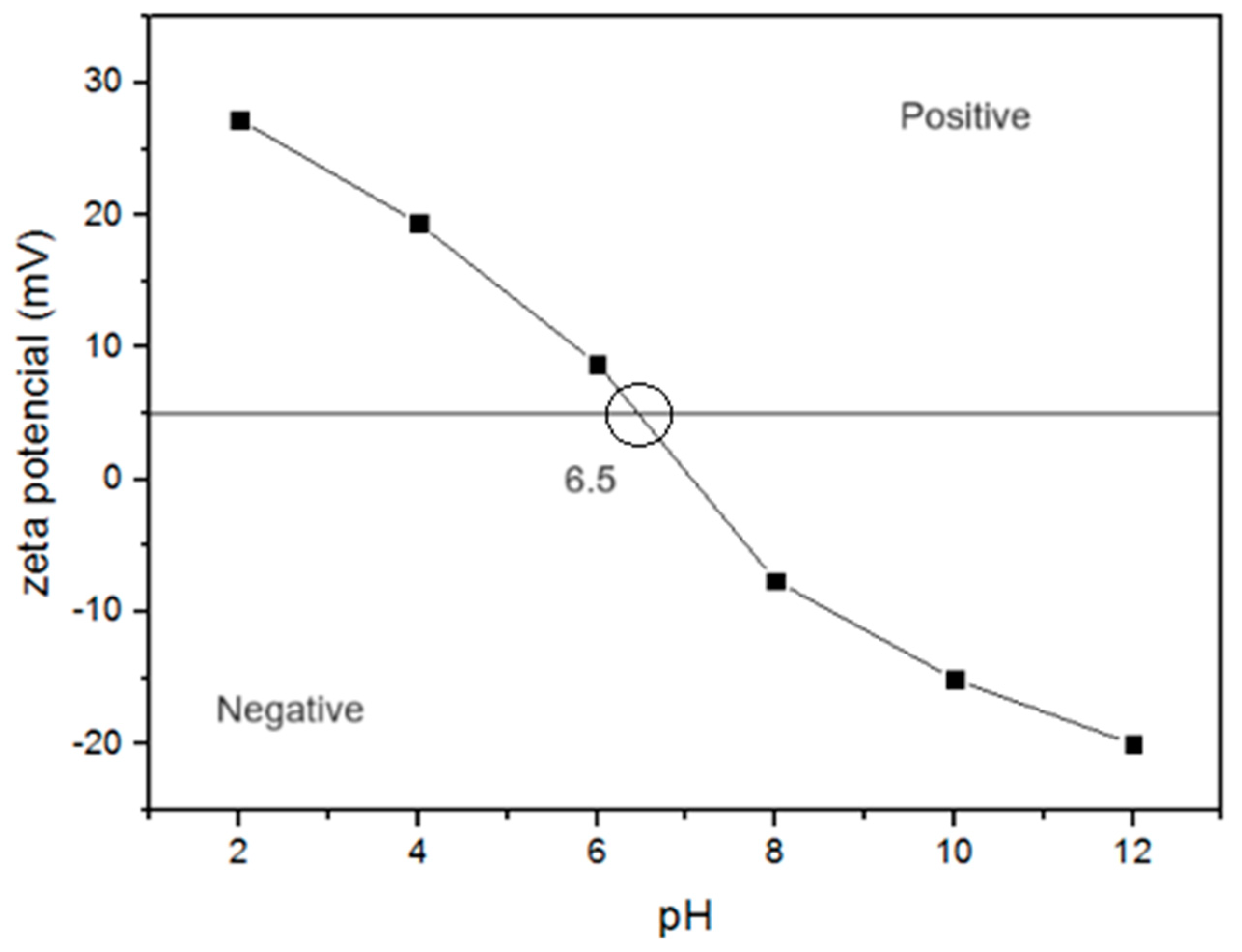Recycling 09 00052 g002