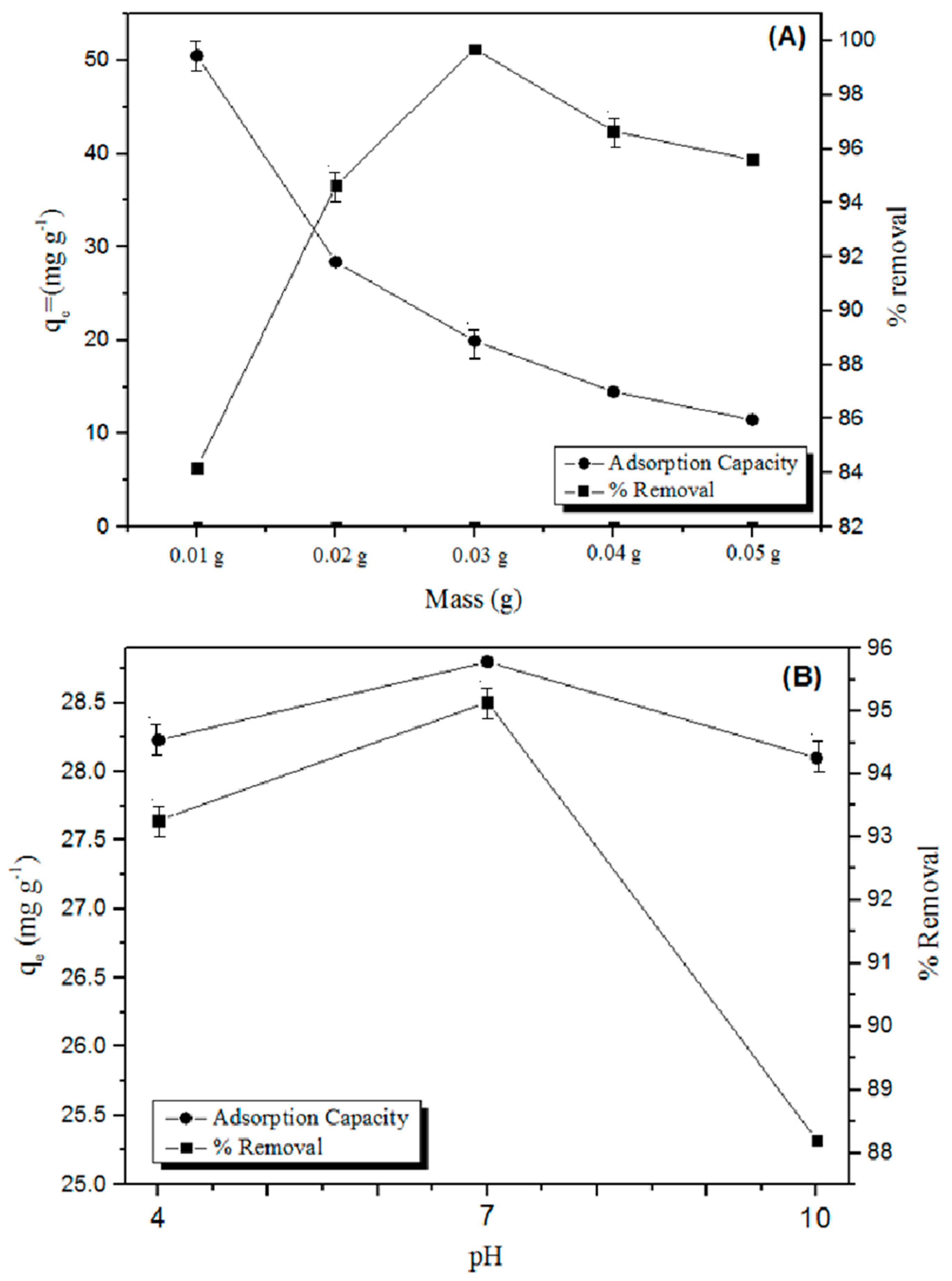 Recycling 09 00052 g004