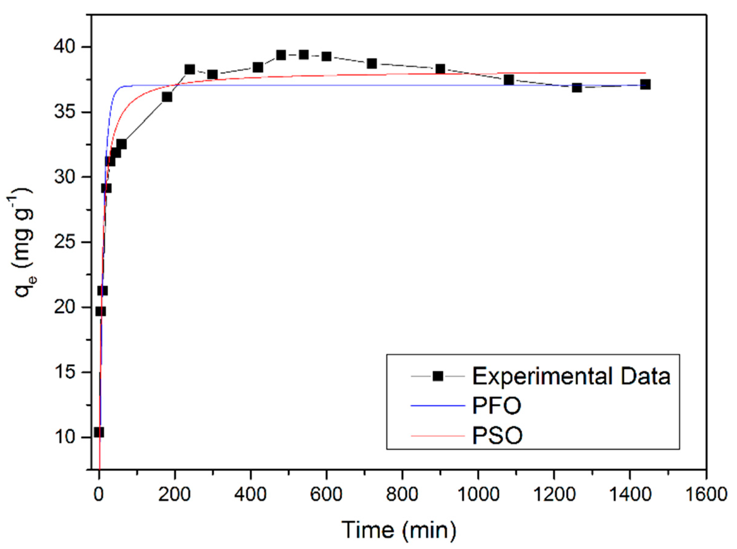 Recycling 09 00052 g005