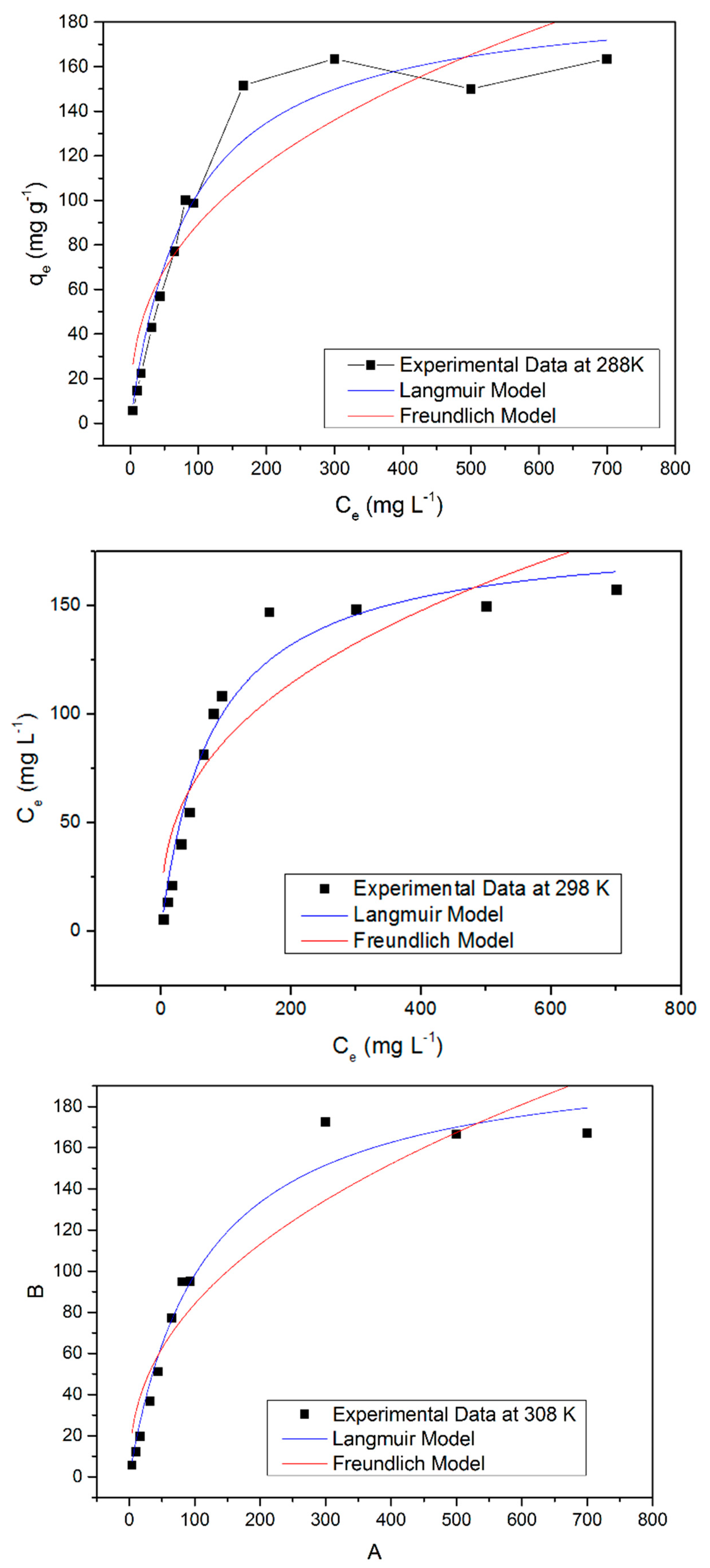 Recycling 09 00052 g006