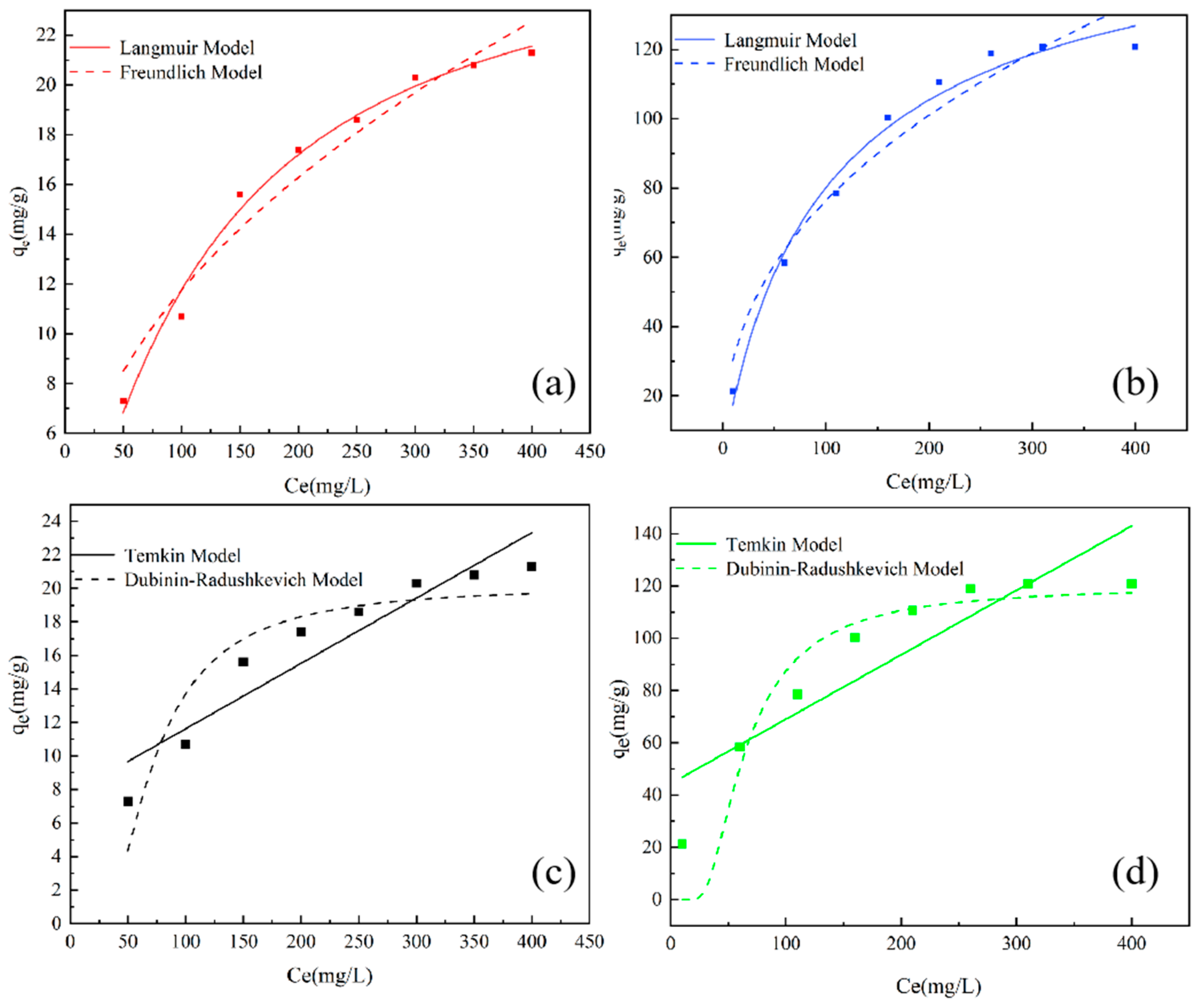 Recycling 09 00053 g001