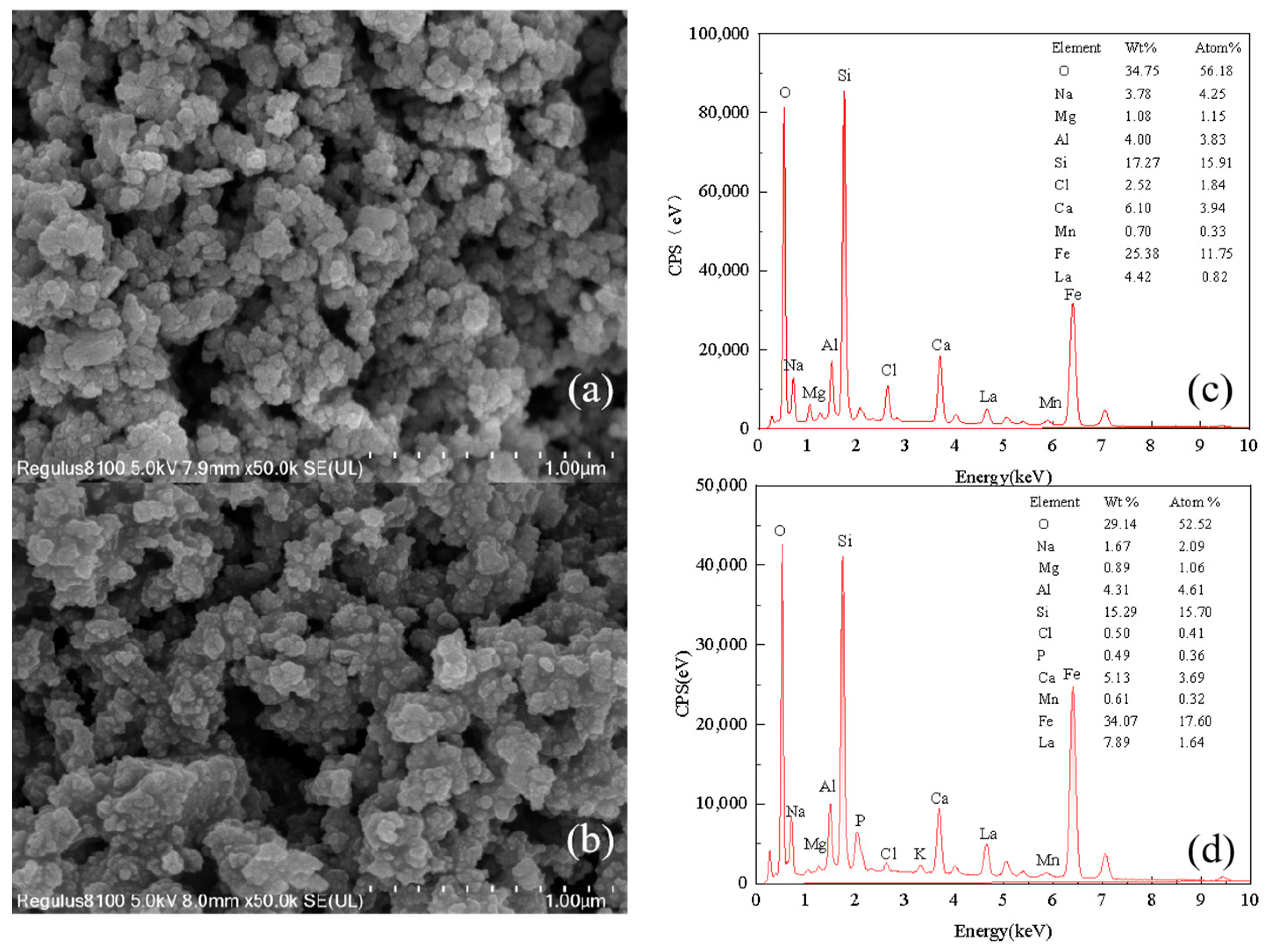 Recycling 09 00053 g004