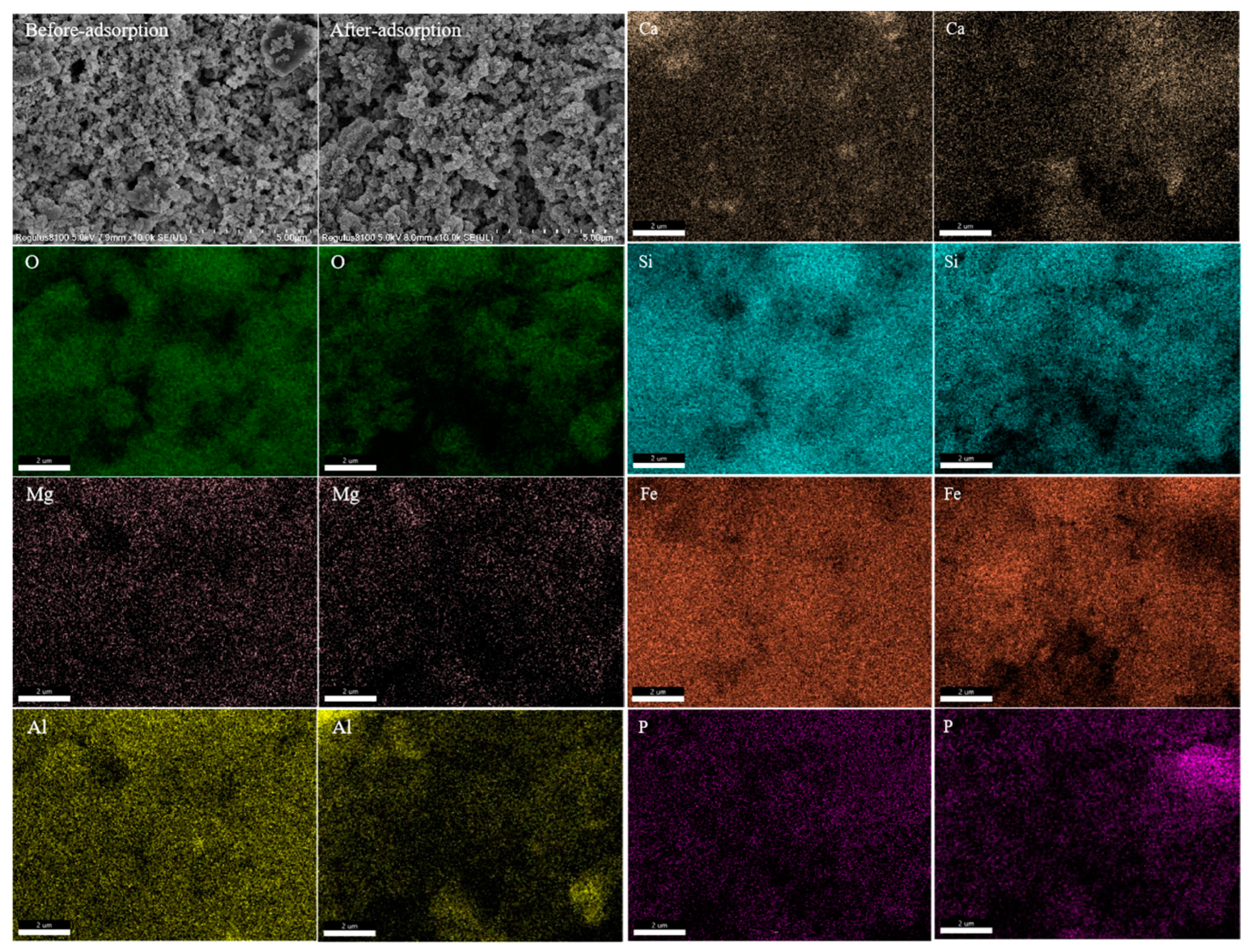 Recycling 09 00053 g005