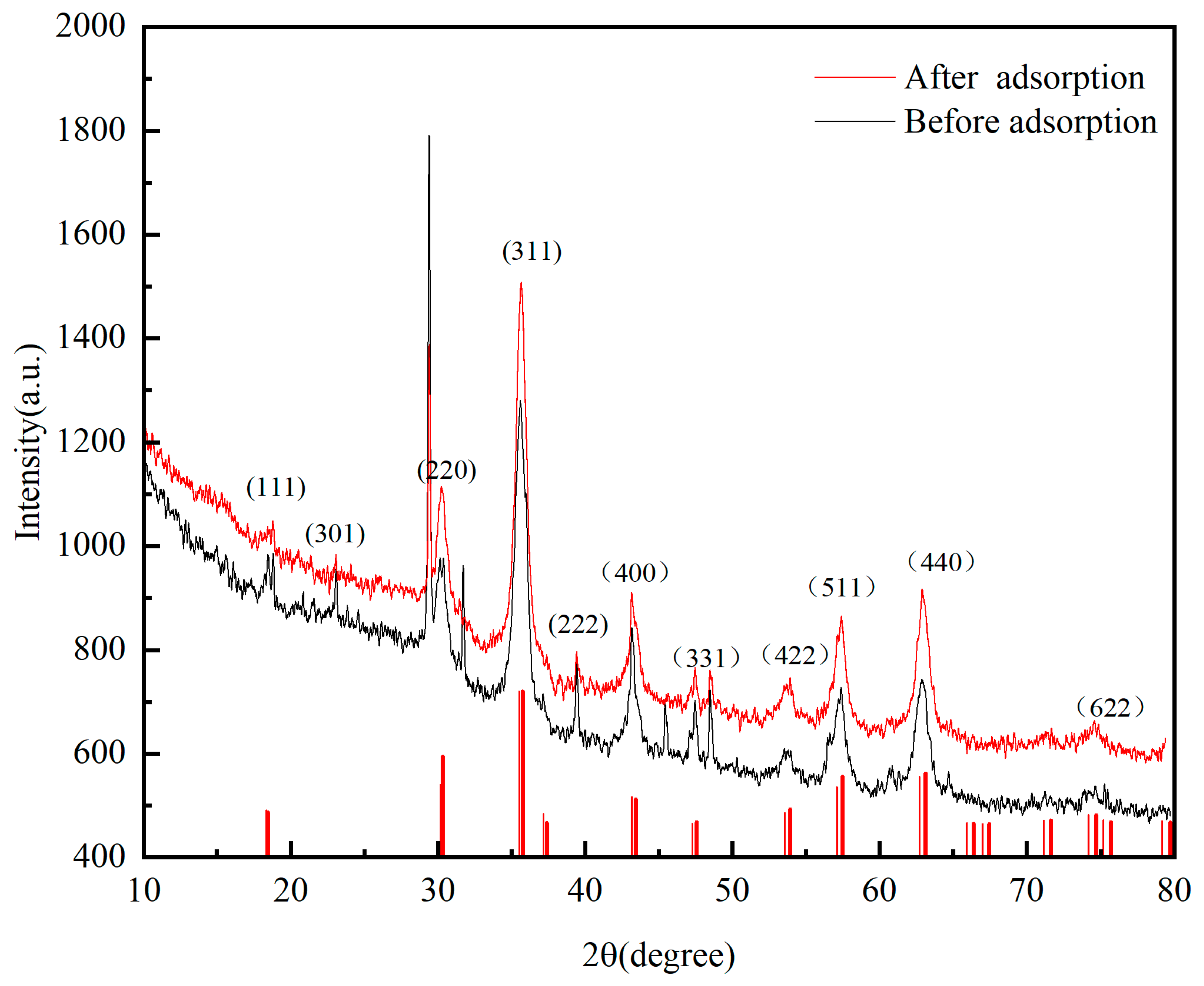 Recycling 09 00053 g006