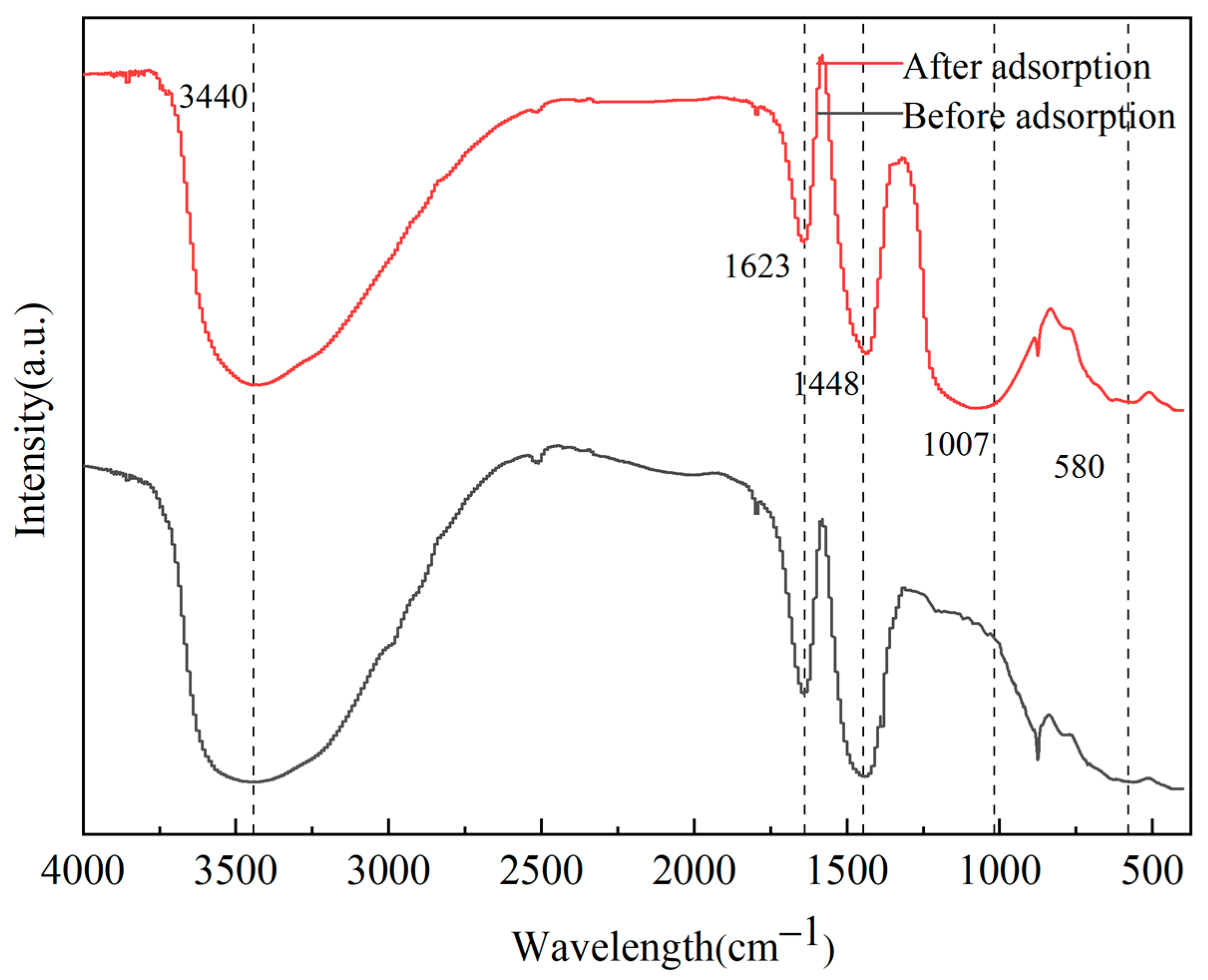 Recycling 09 00053 g007