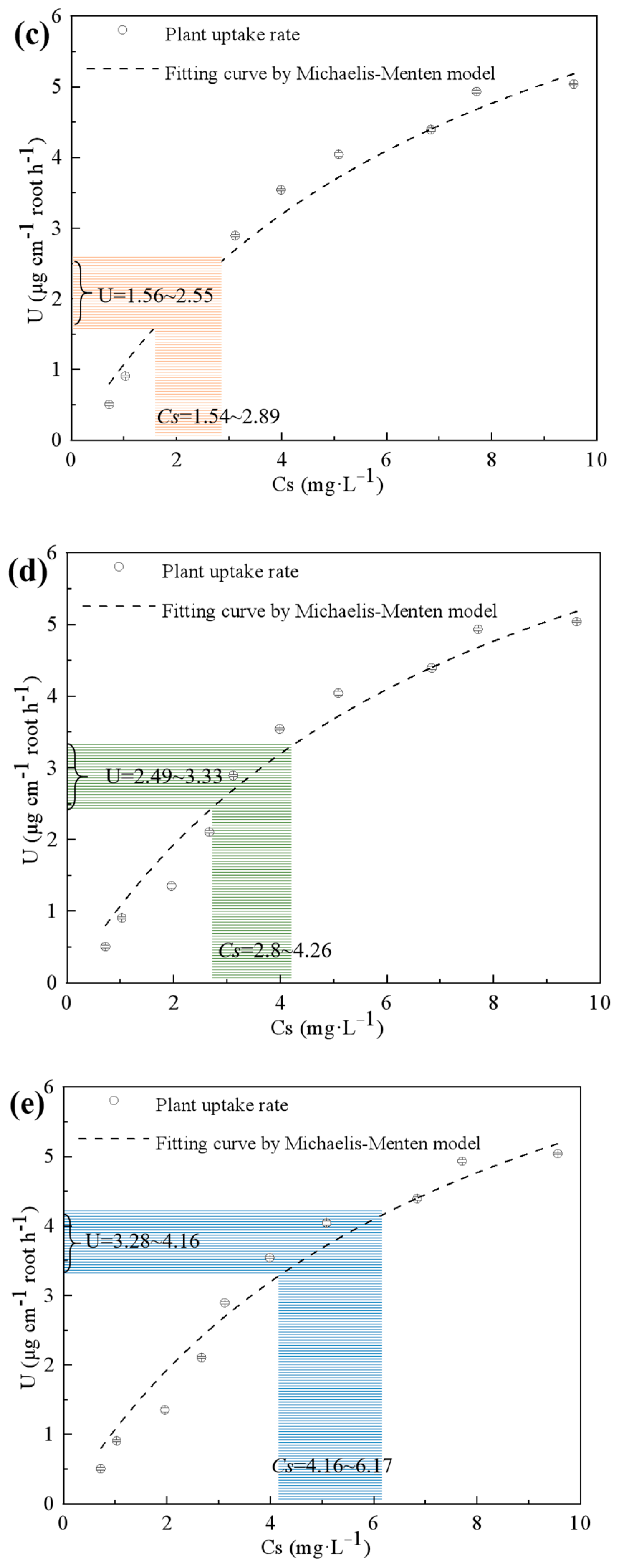 Recycling 09 00053 g009b