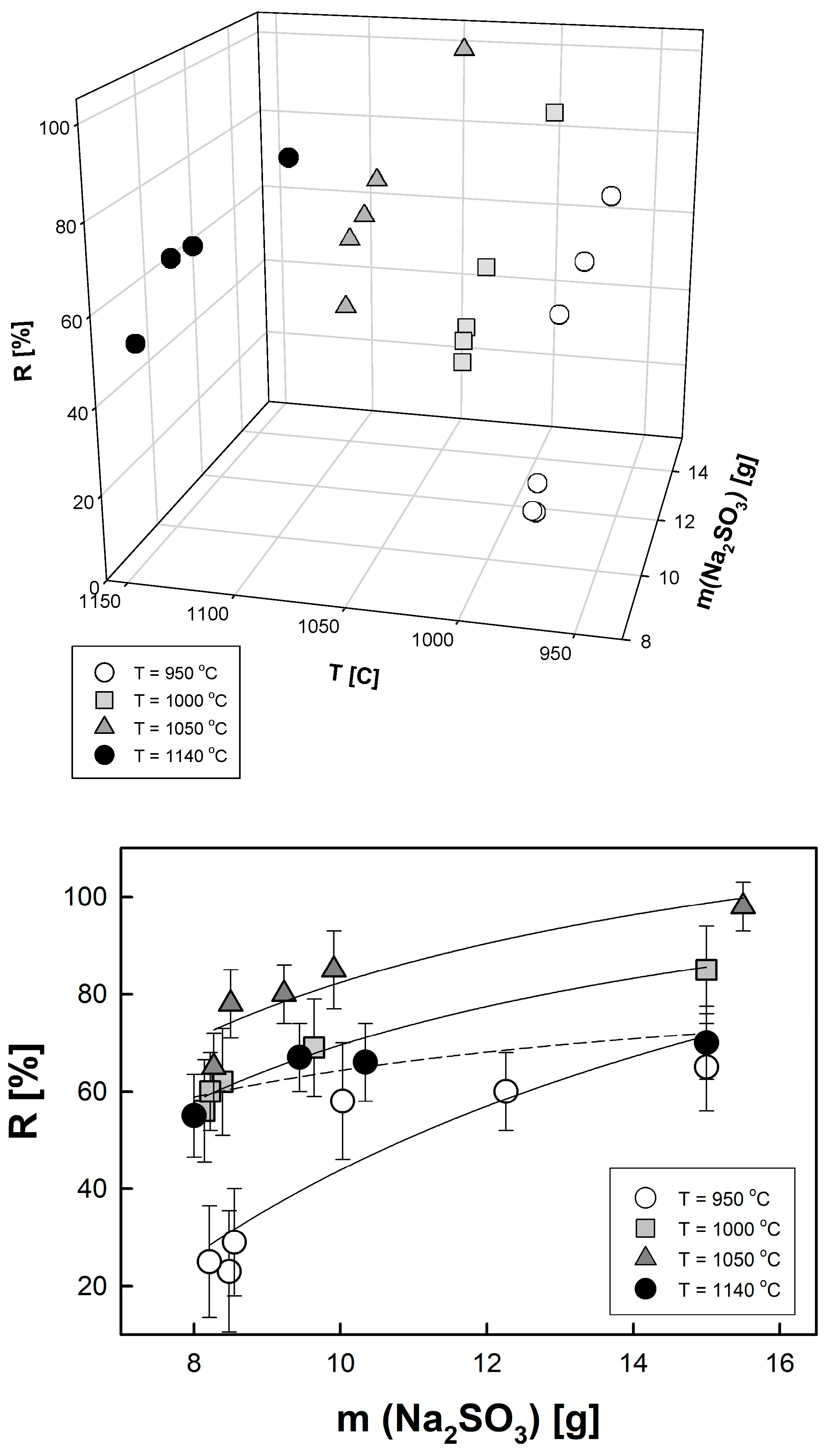 Recycling 09 00054 g001