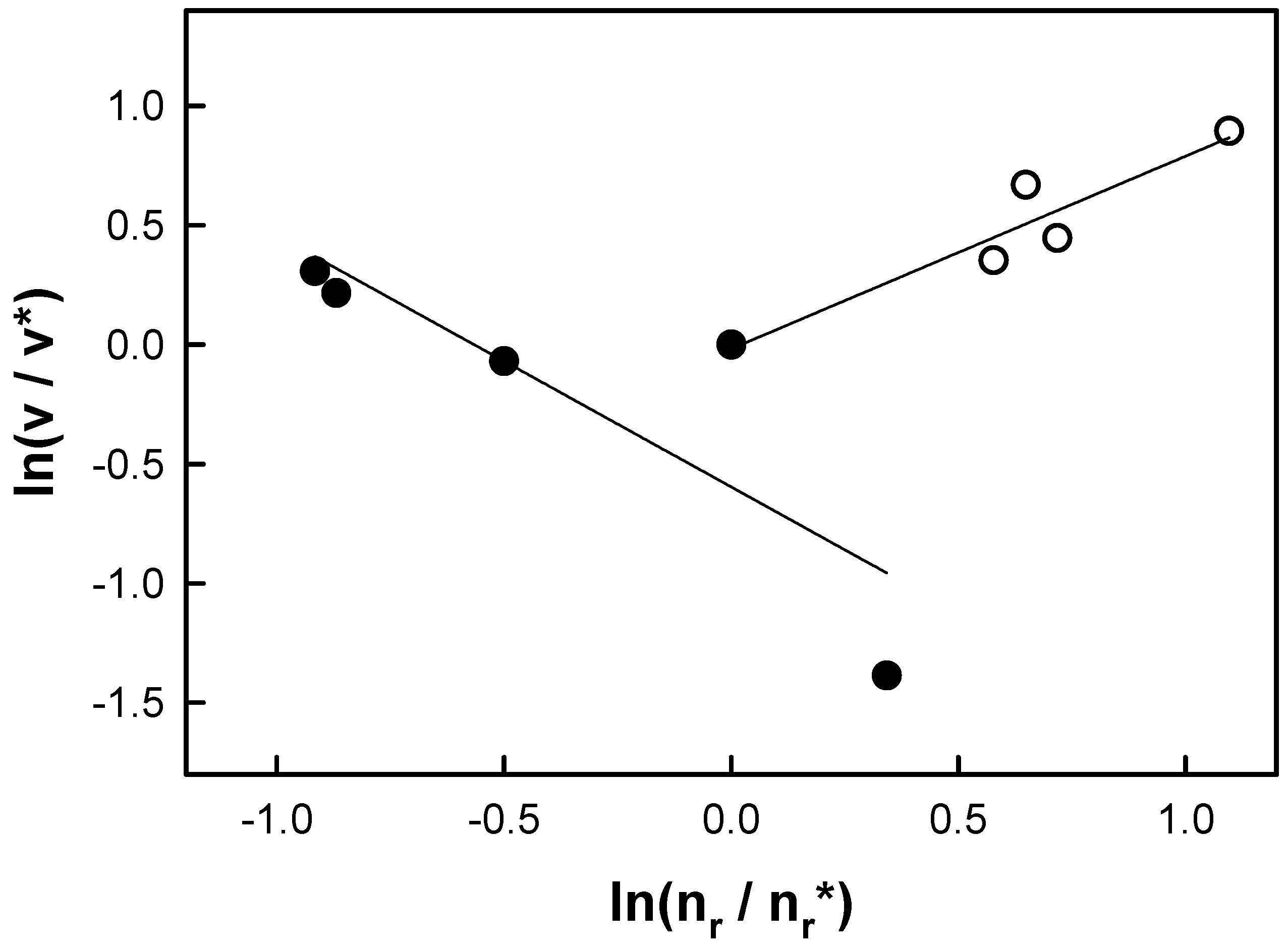 Recycling 09 00054 g003