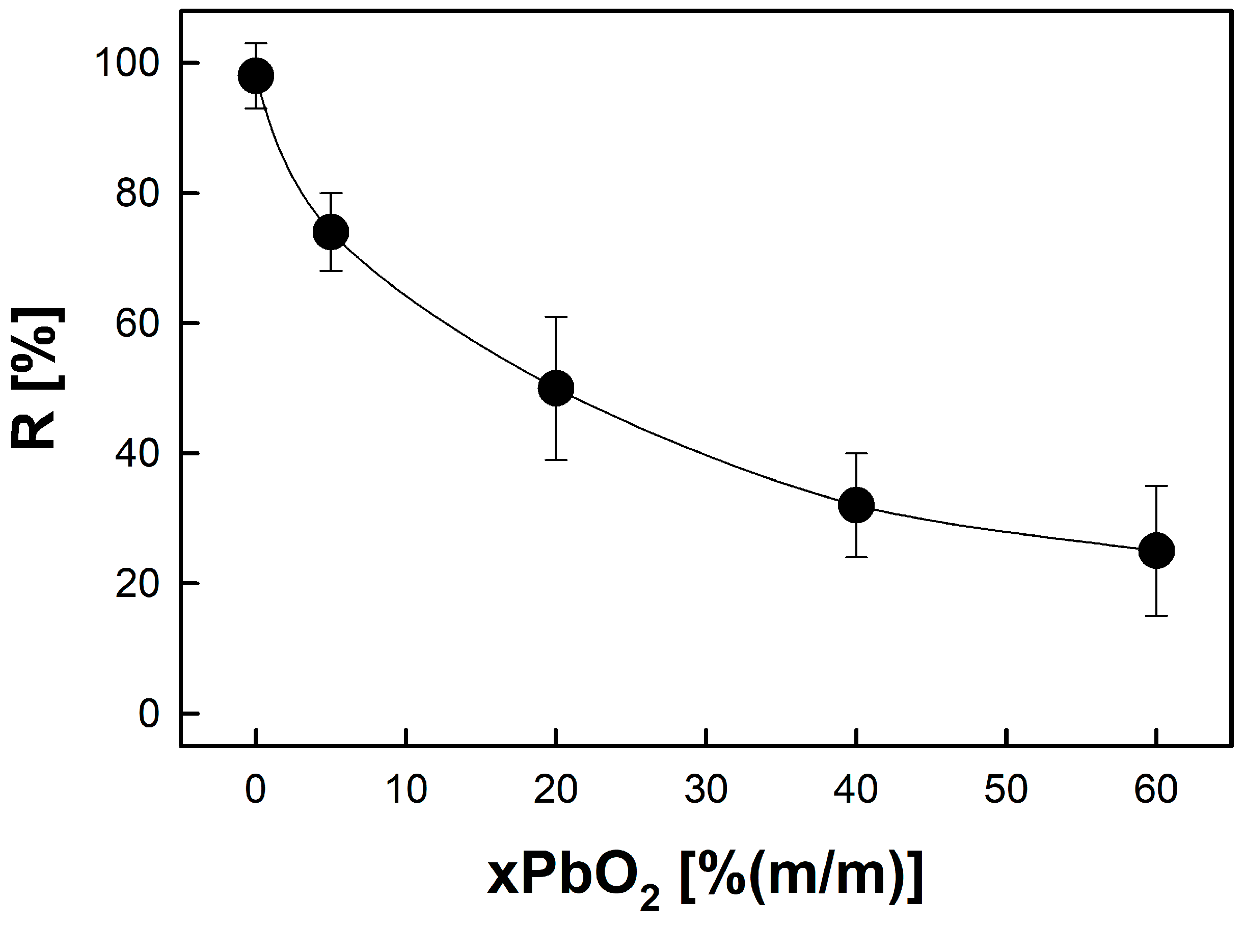Recycling 09 00054 g004